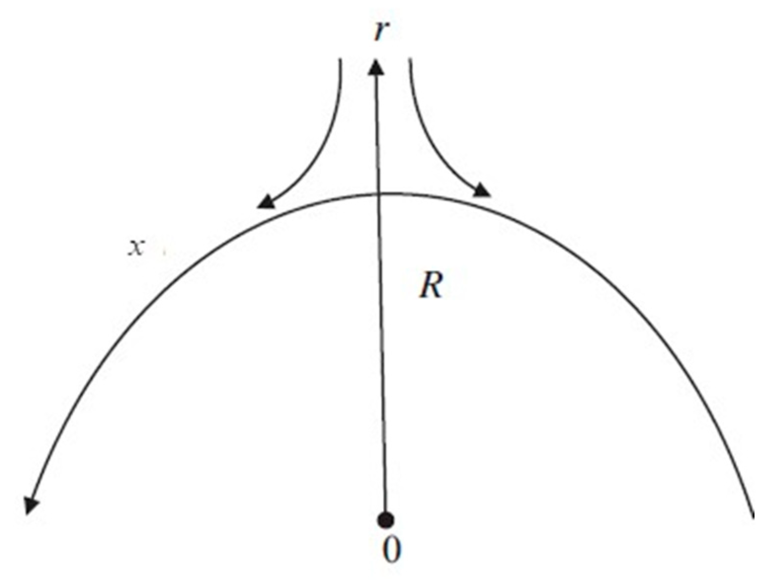 Coatings 08 00430 g001 Coatings 08 00430 g001