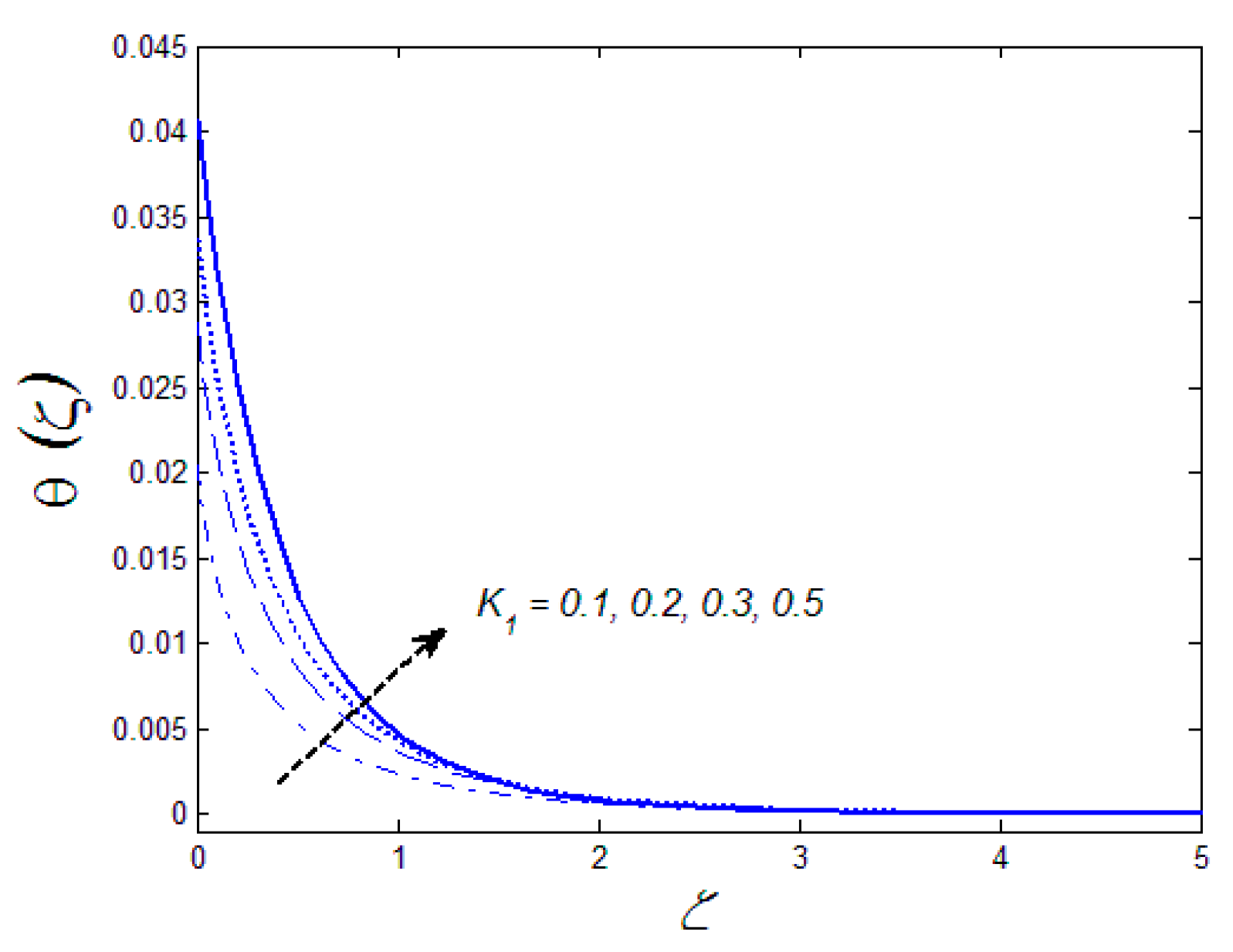 Coatings 08 00430 g005 Coatings 08 00430 g005