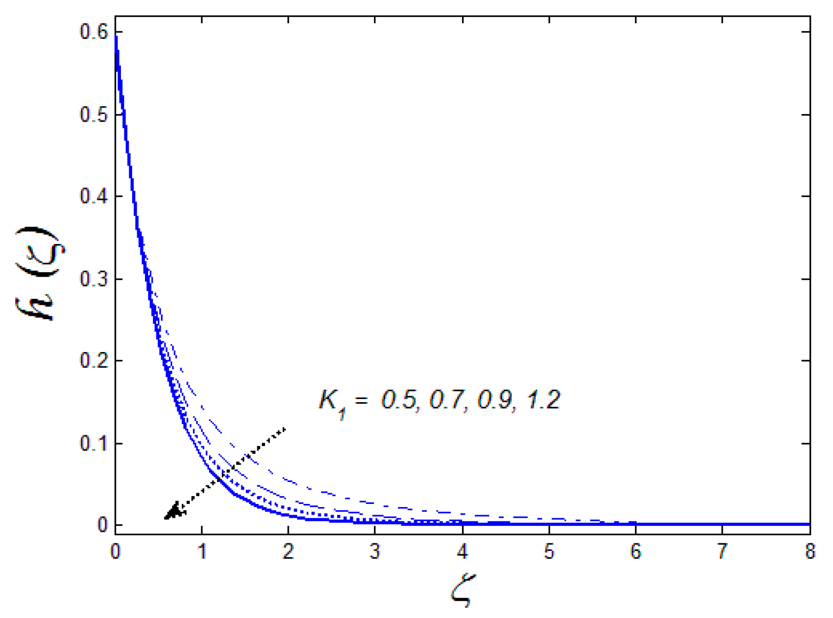 Coatings 08 00430 g006 Coatings 08 00430 g006