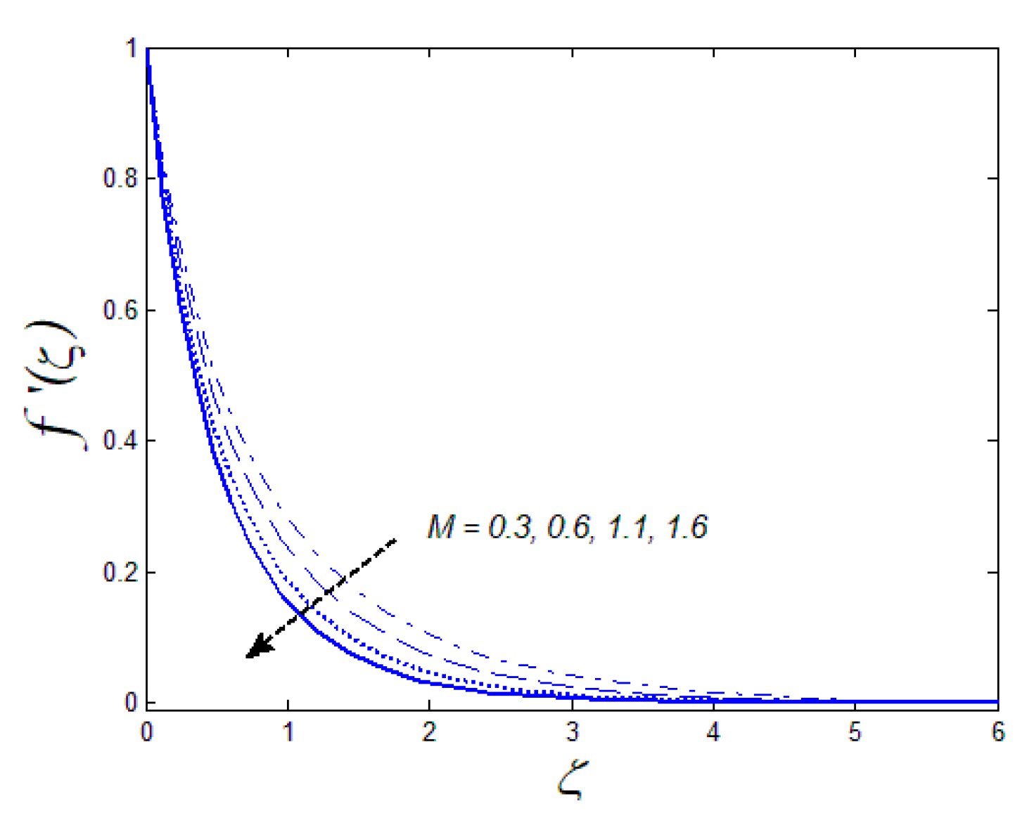 Coatings 08 00430 g007 Coatings 08 00430 g007