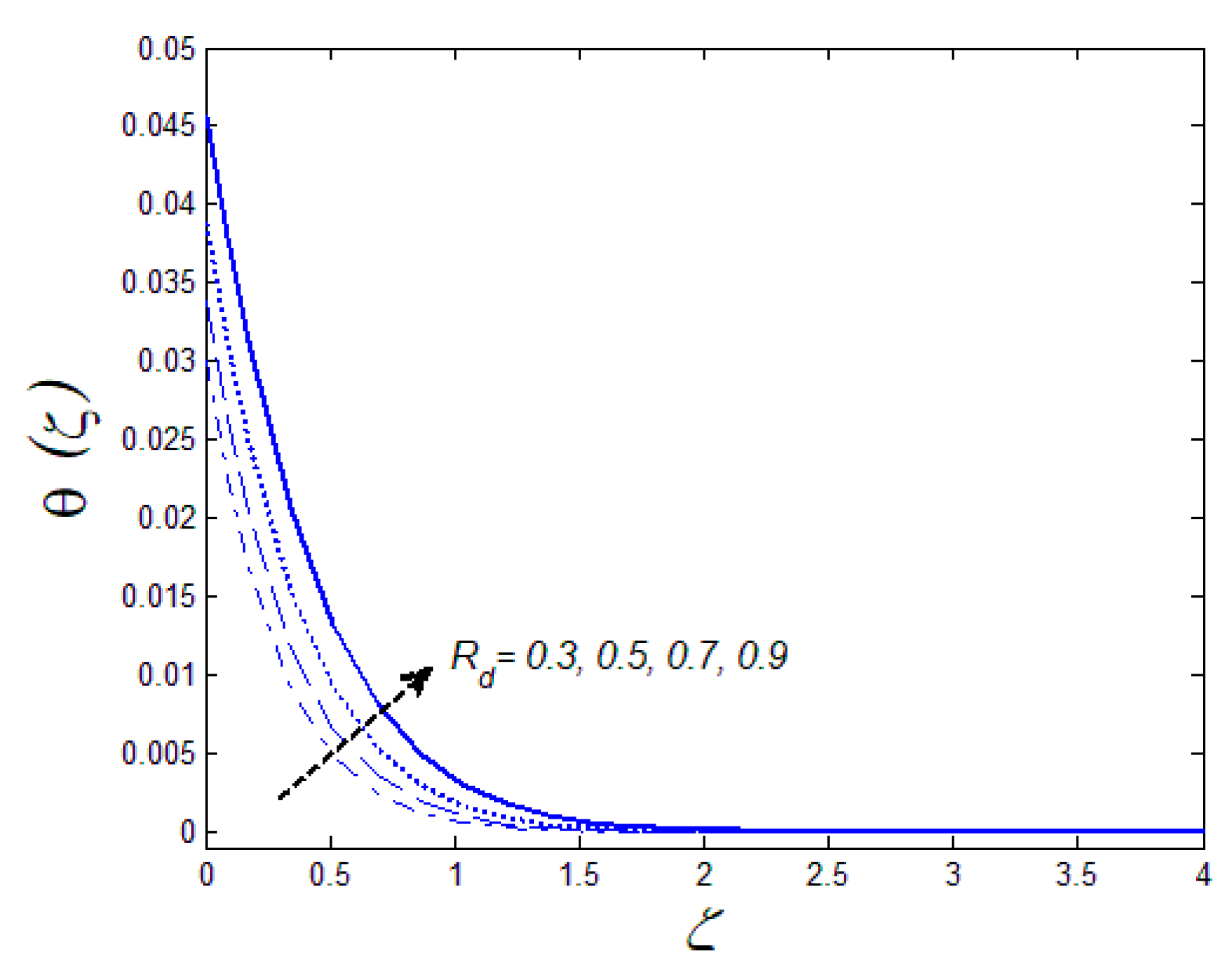 Coatings 08 00430 g010 Coatings 08 00430 g010