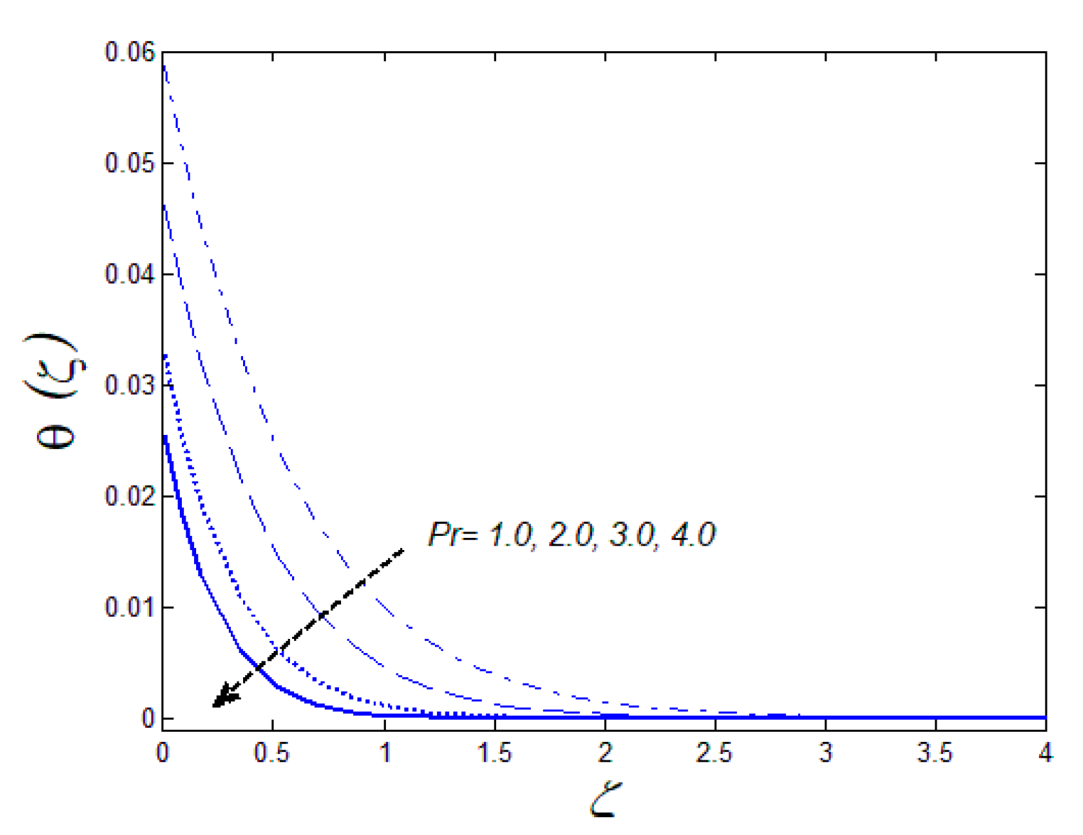 Coatings 08 00430 g011 Coatings 08 00430 g011