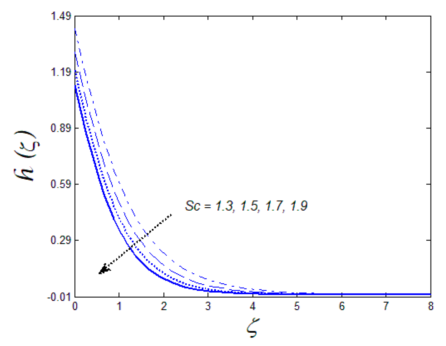 Coatings 08 00430 g012 Coatings 08 00430 g012