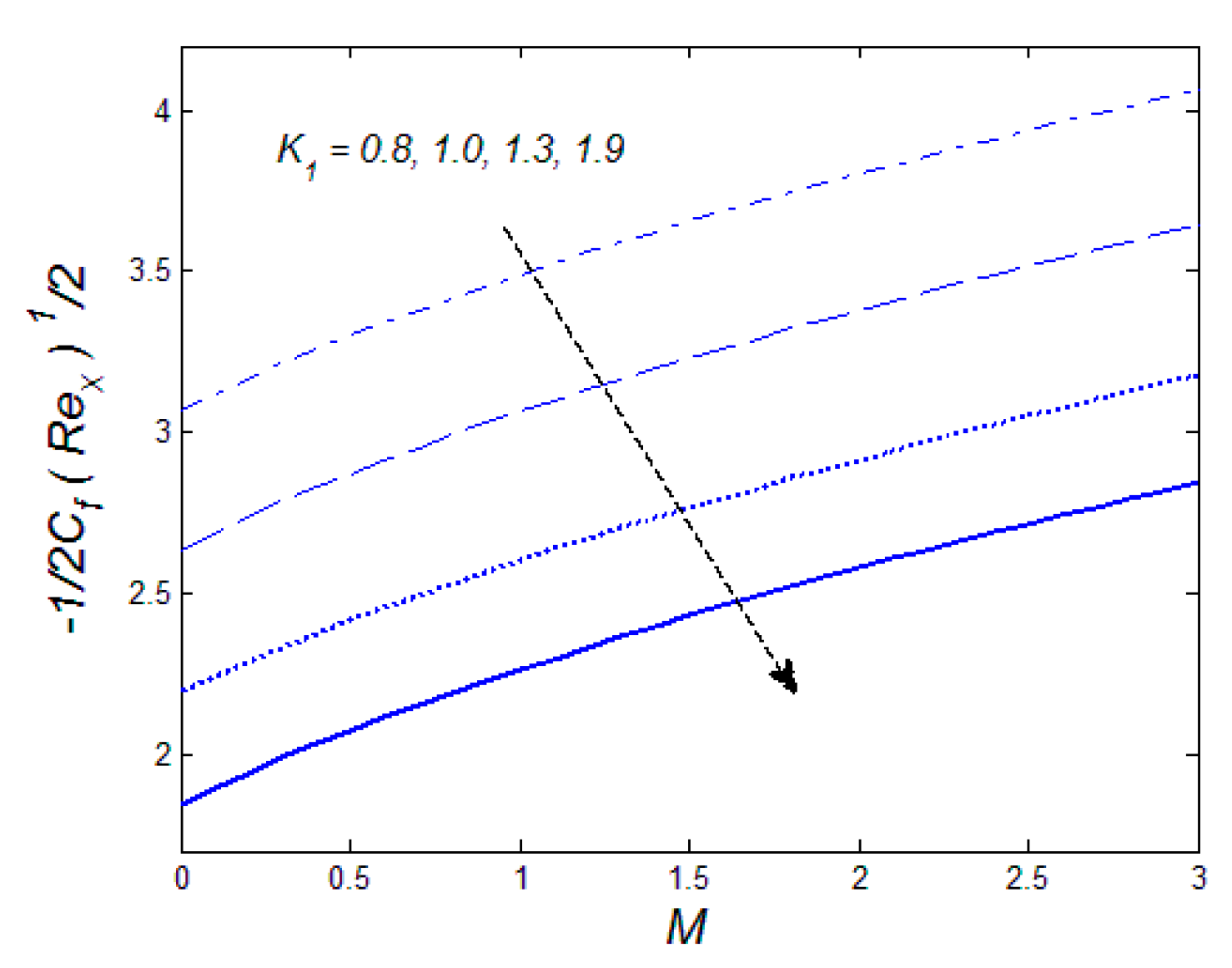Coatings 08 00430 g013 Coatings 08 00430 g013
