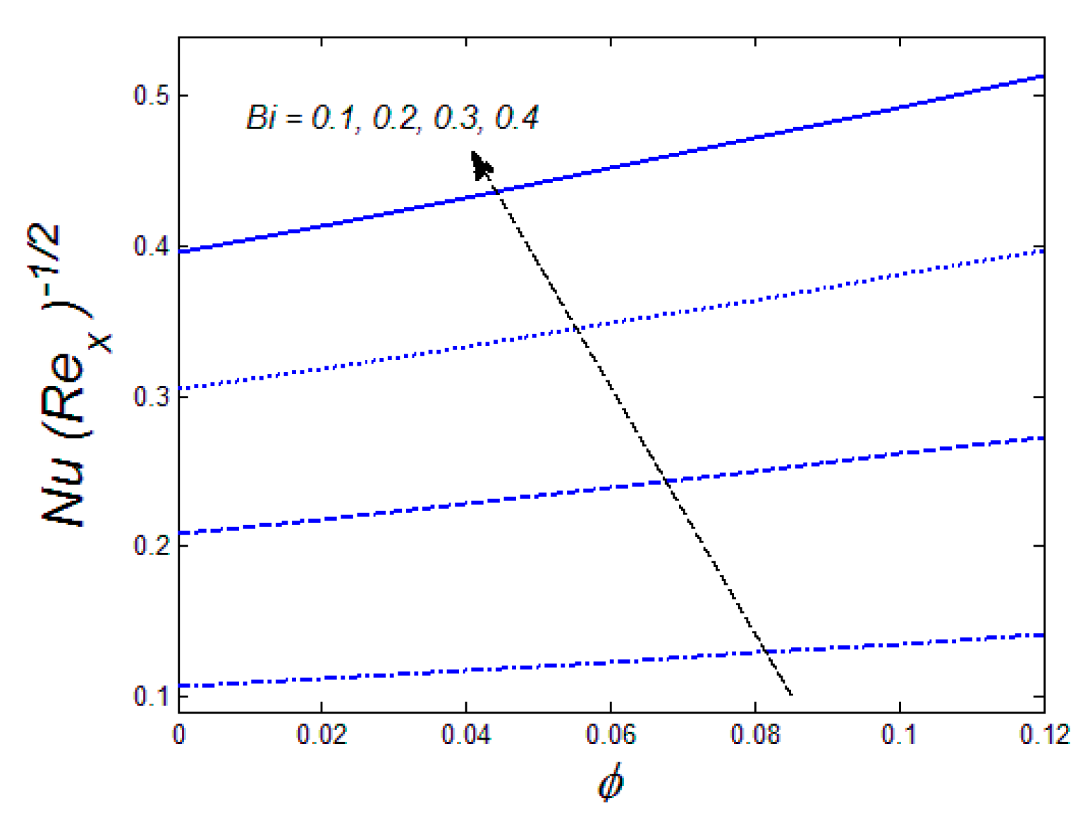 Coatings 08 00430 g015 Coatings 08 00430 g015
