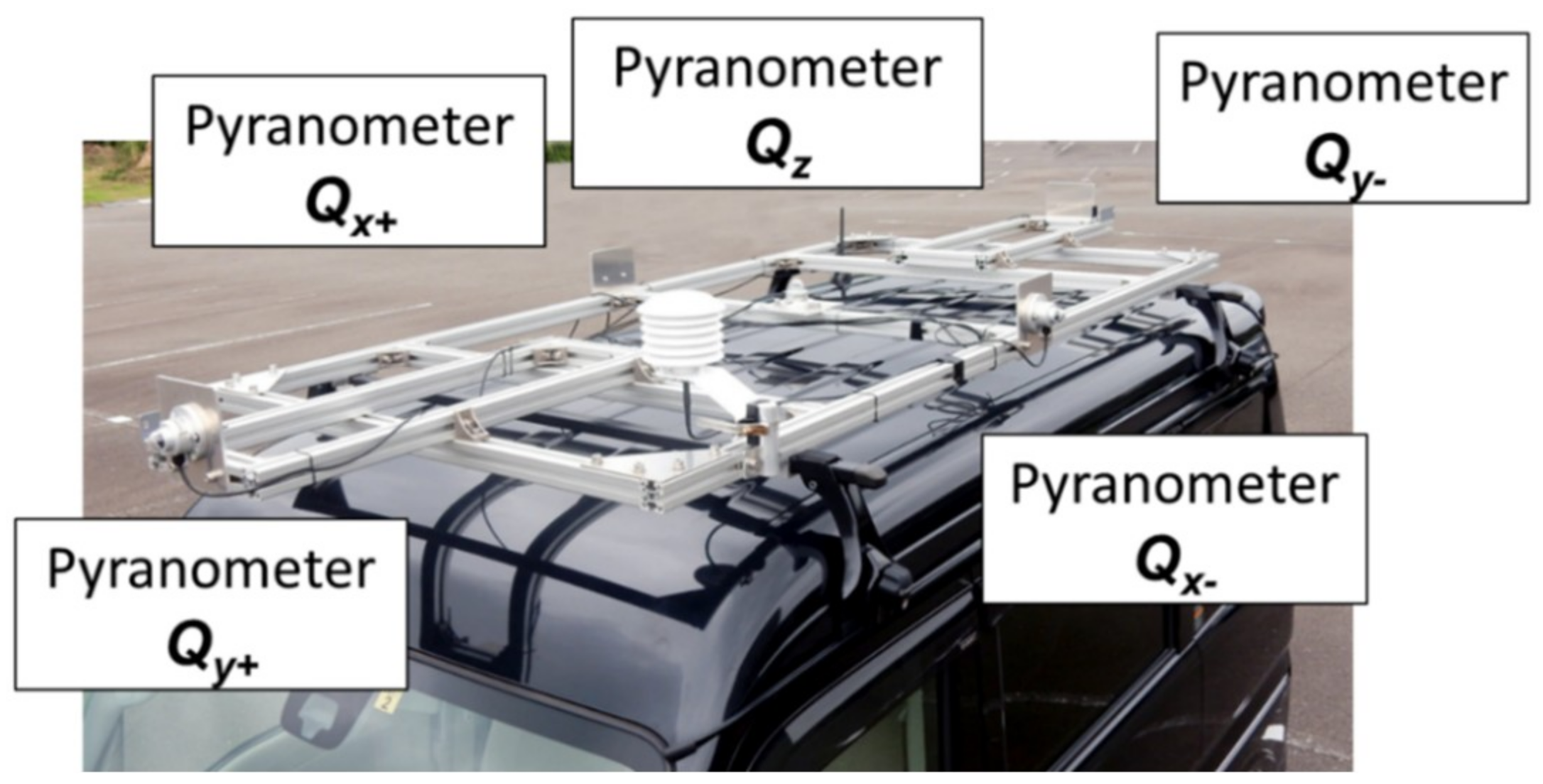 Coatings 08 00432 g001