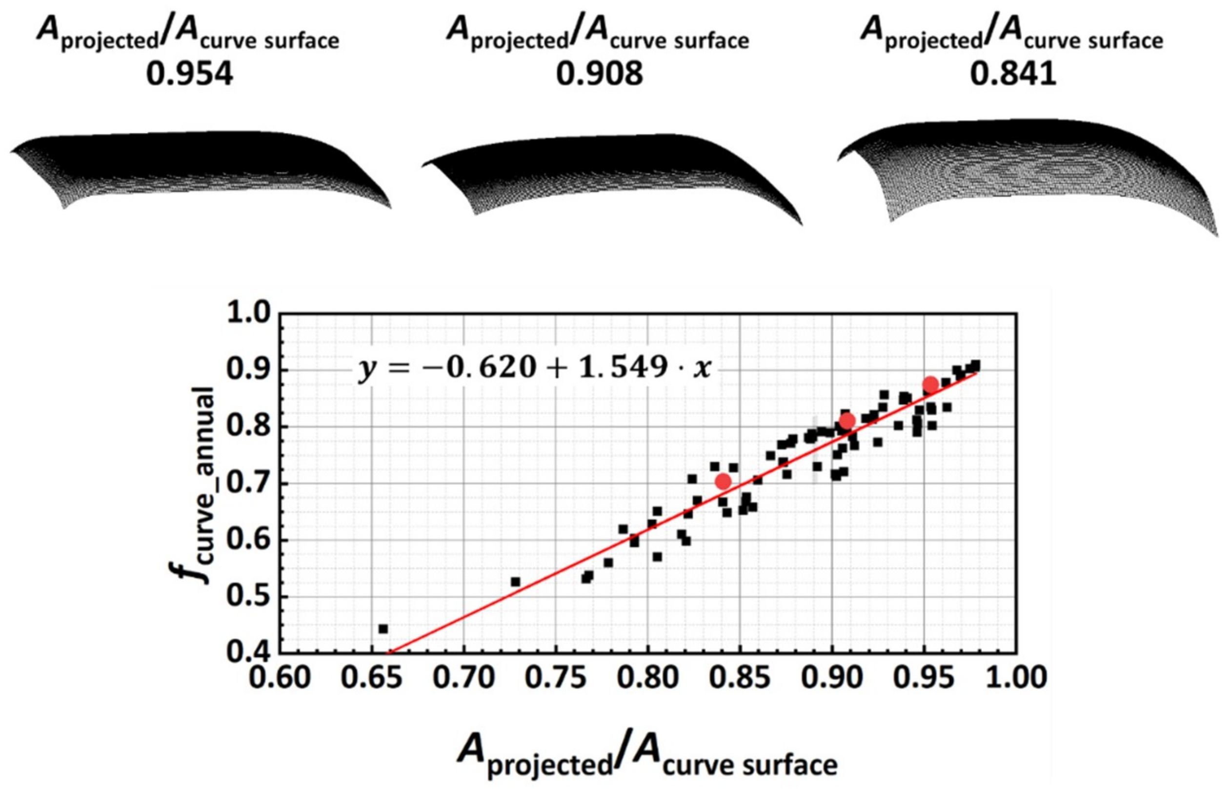 Coatings 08 00432 g005