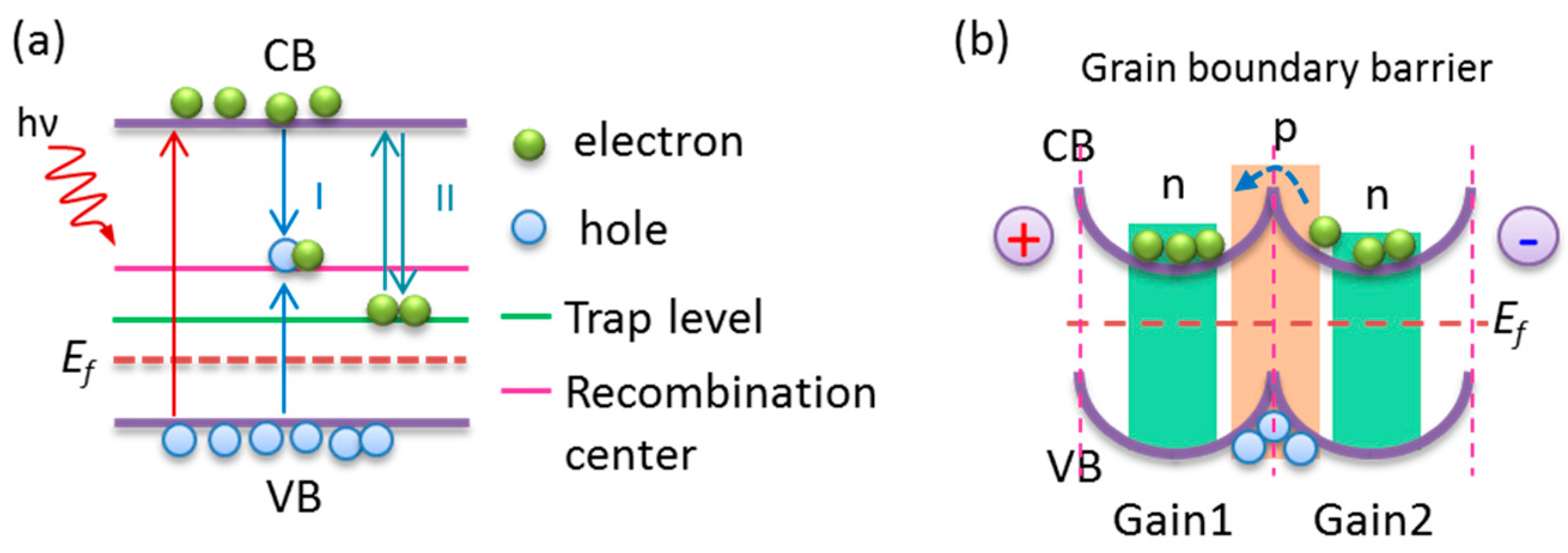 Coatings 08 00444 g002