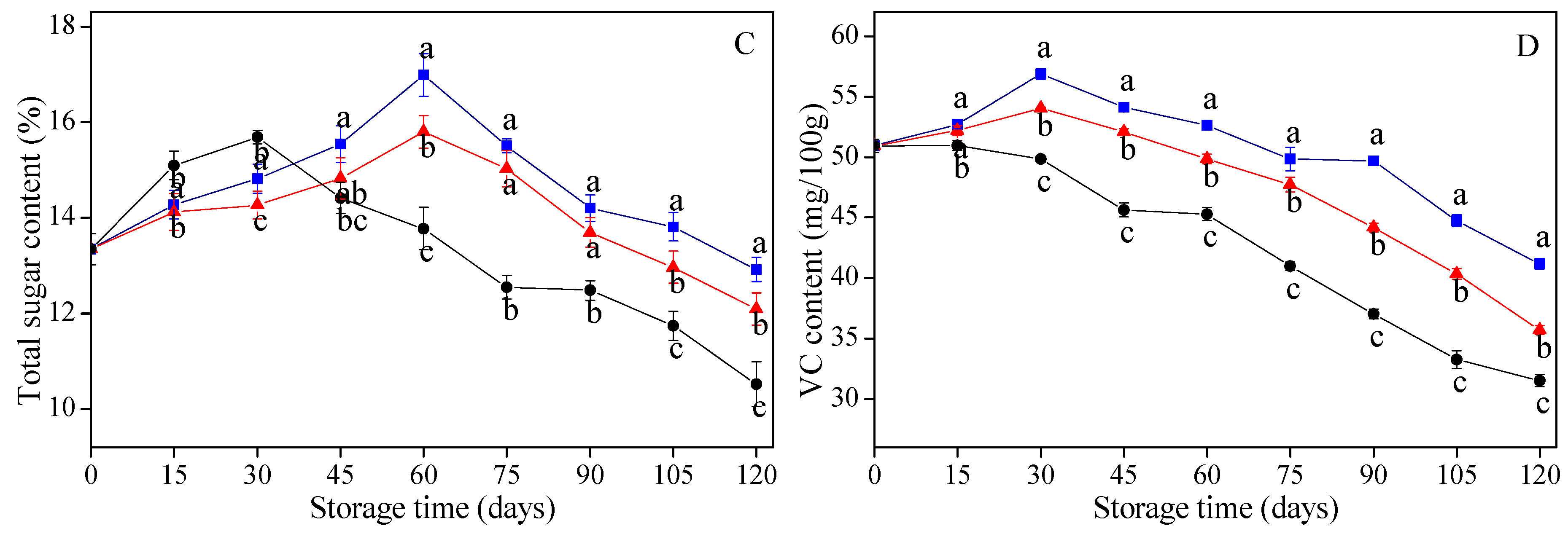 Coatings 08 00445 g003b