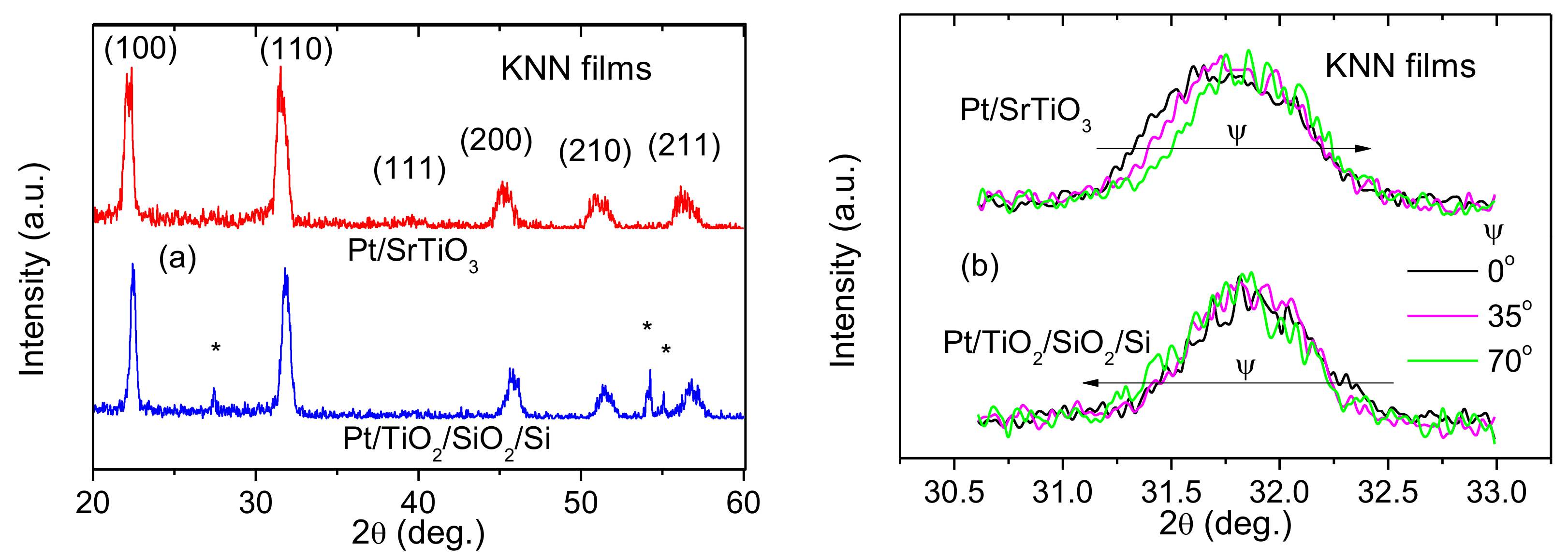 Coatings 08 00449 g004