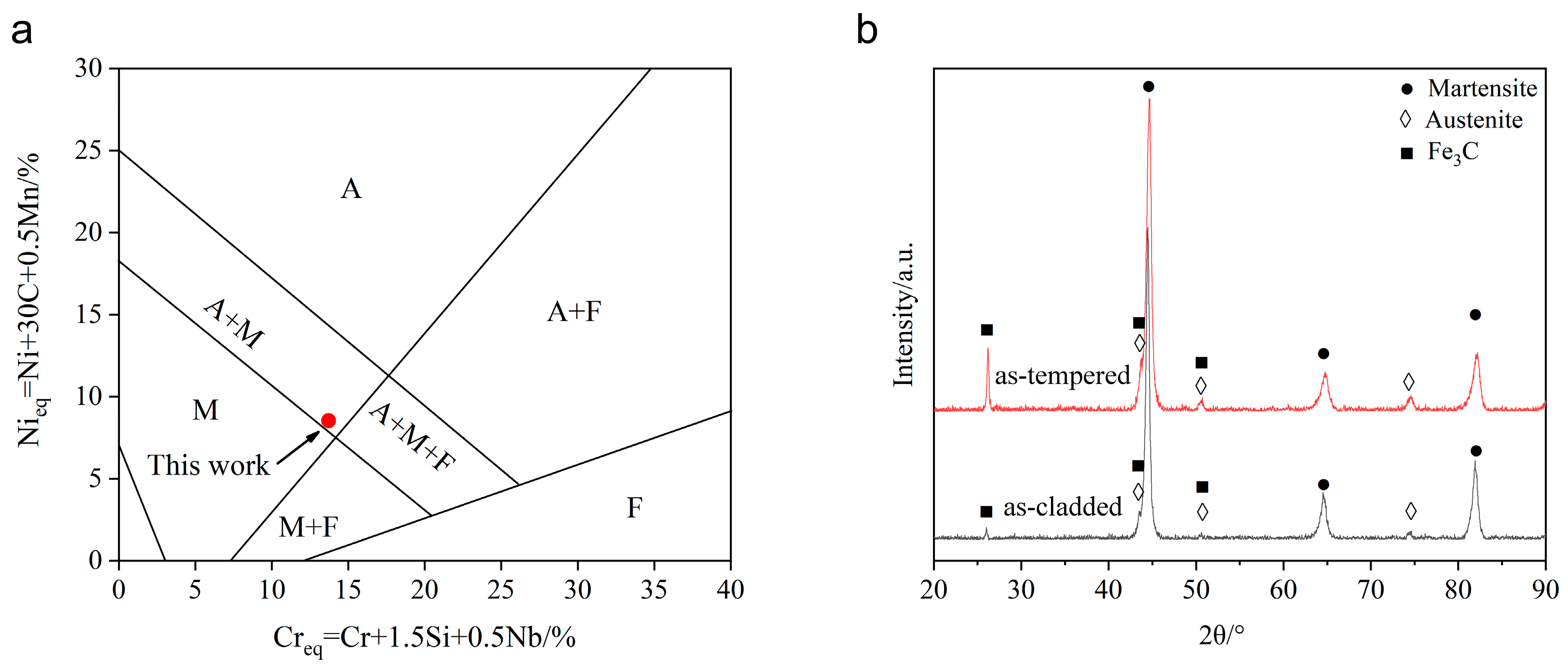 Coatings 08 00451 g002