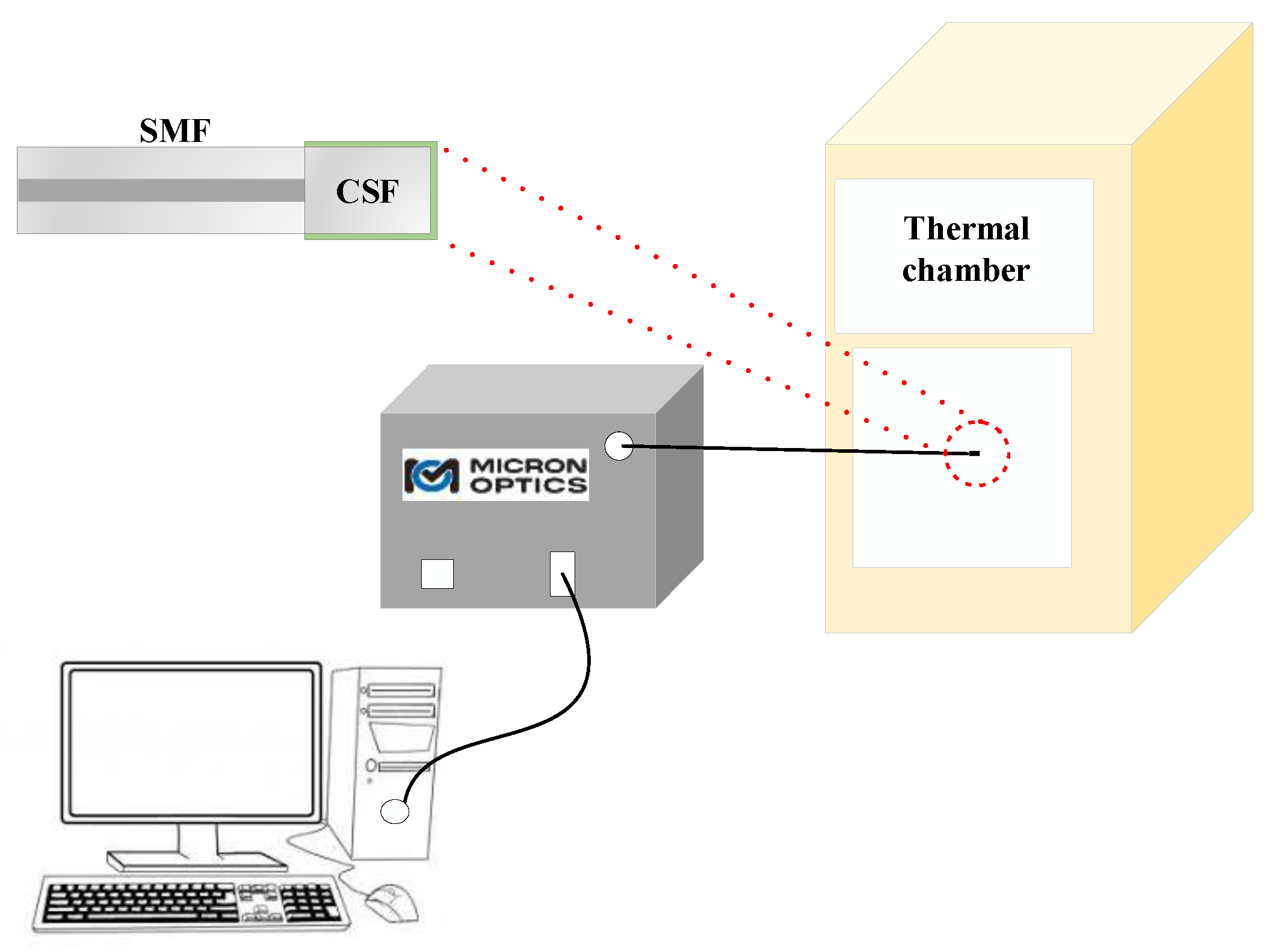 Coatings 08 00453 g005