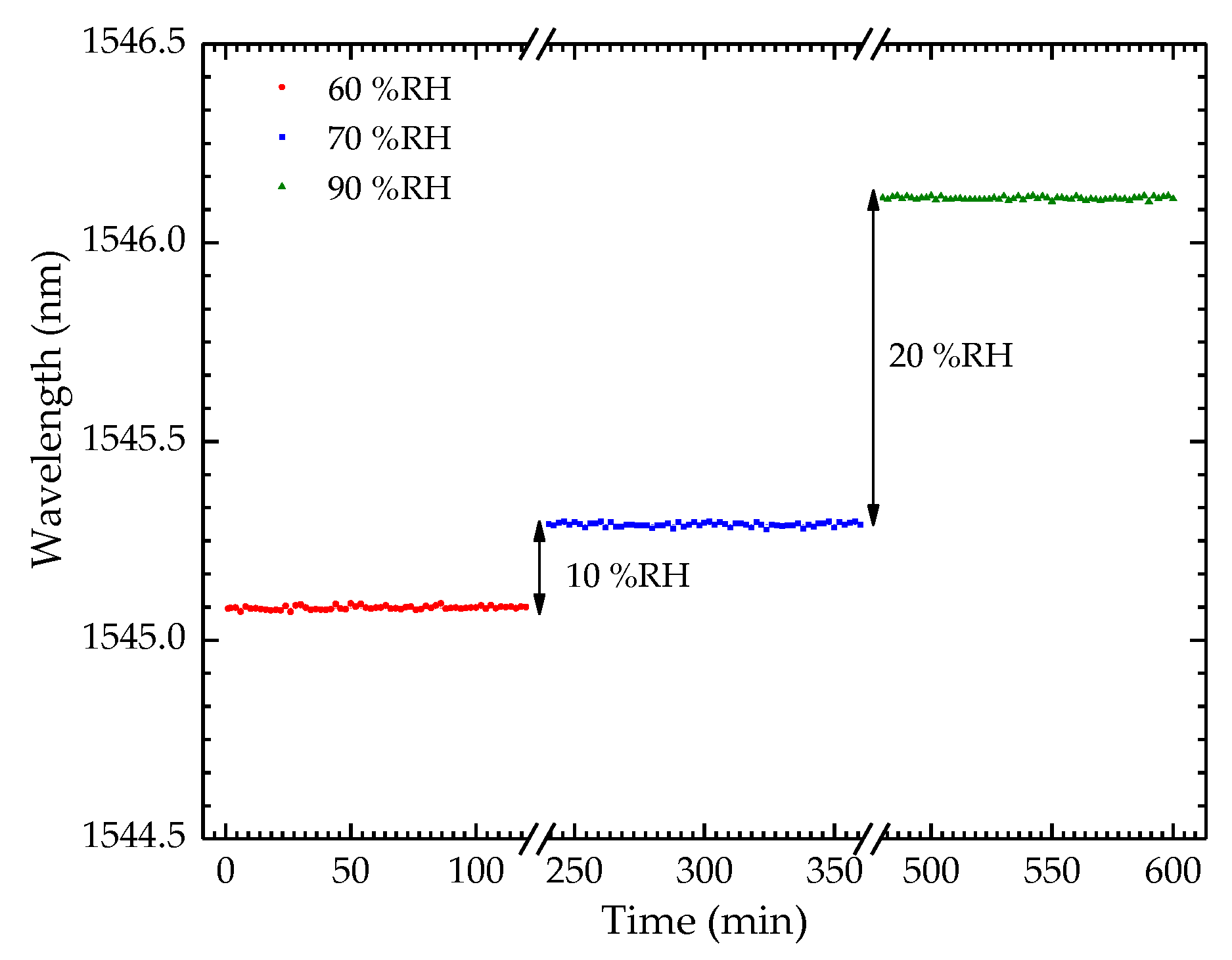 Coatings 08 00453 g009