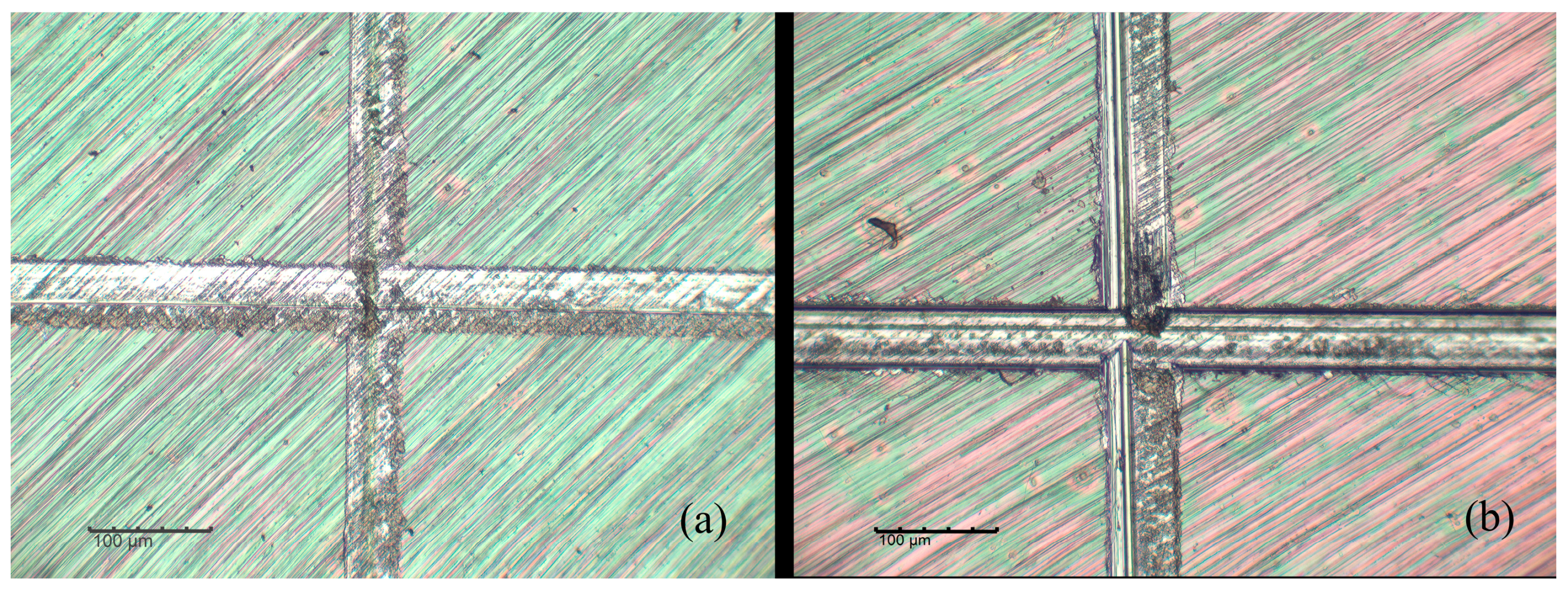 Coatings 08 00454 g003