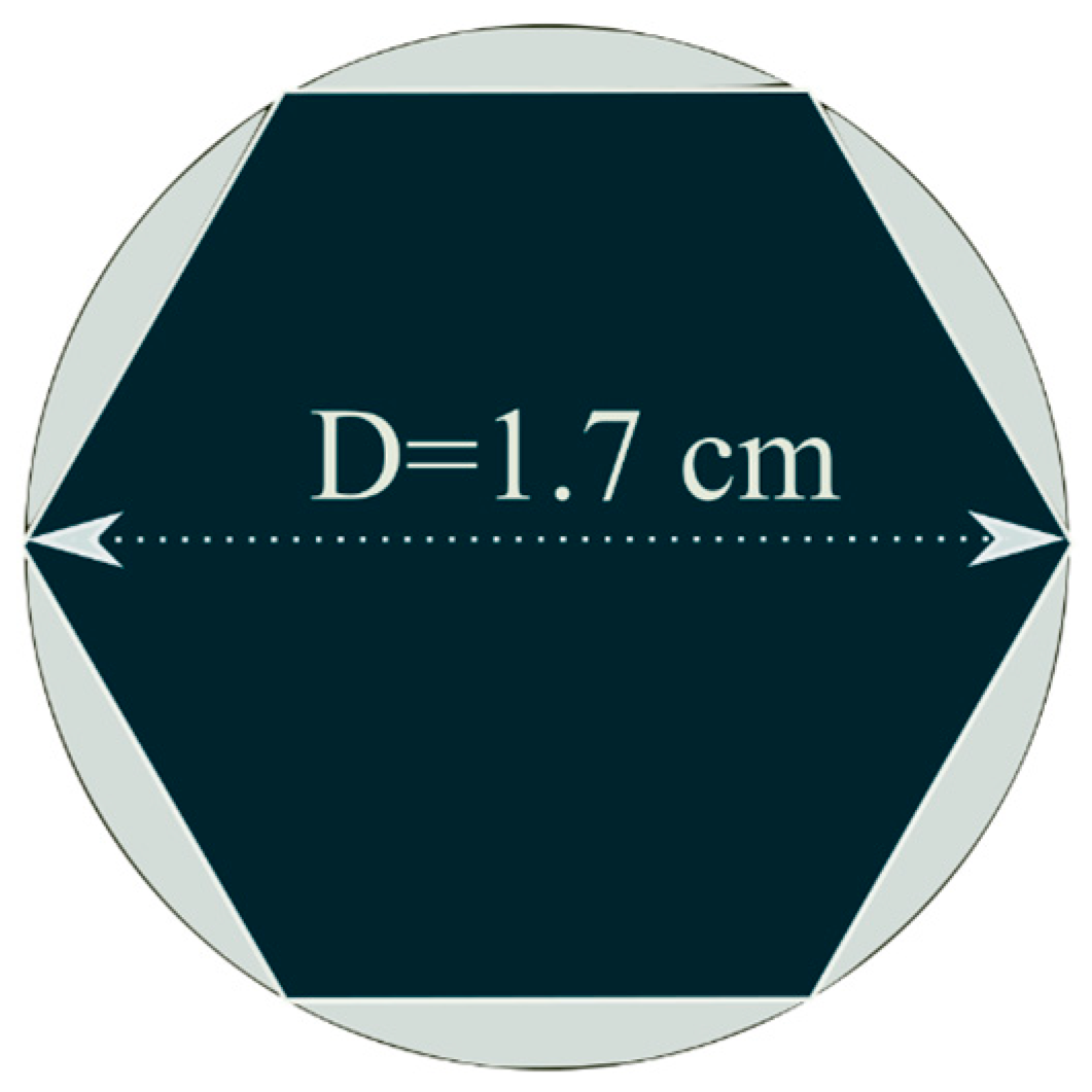 Coatings 08 00454 g0a2