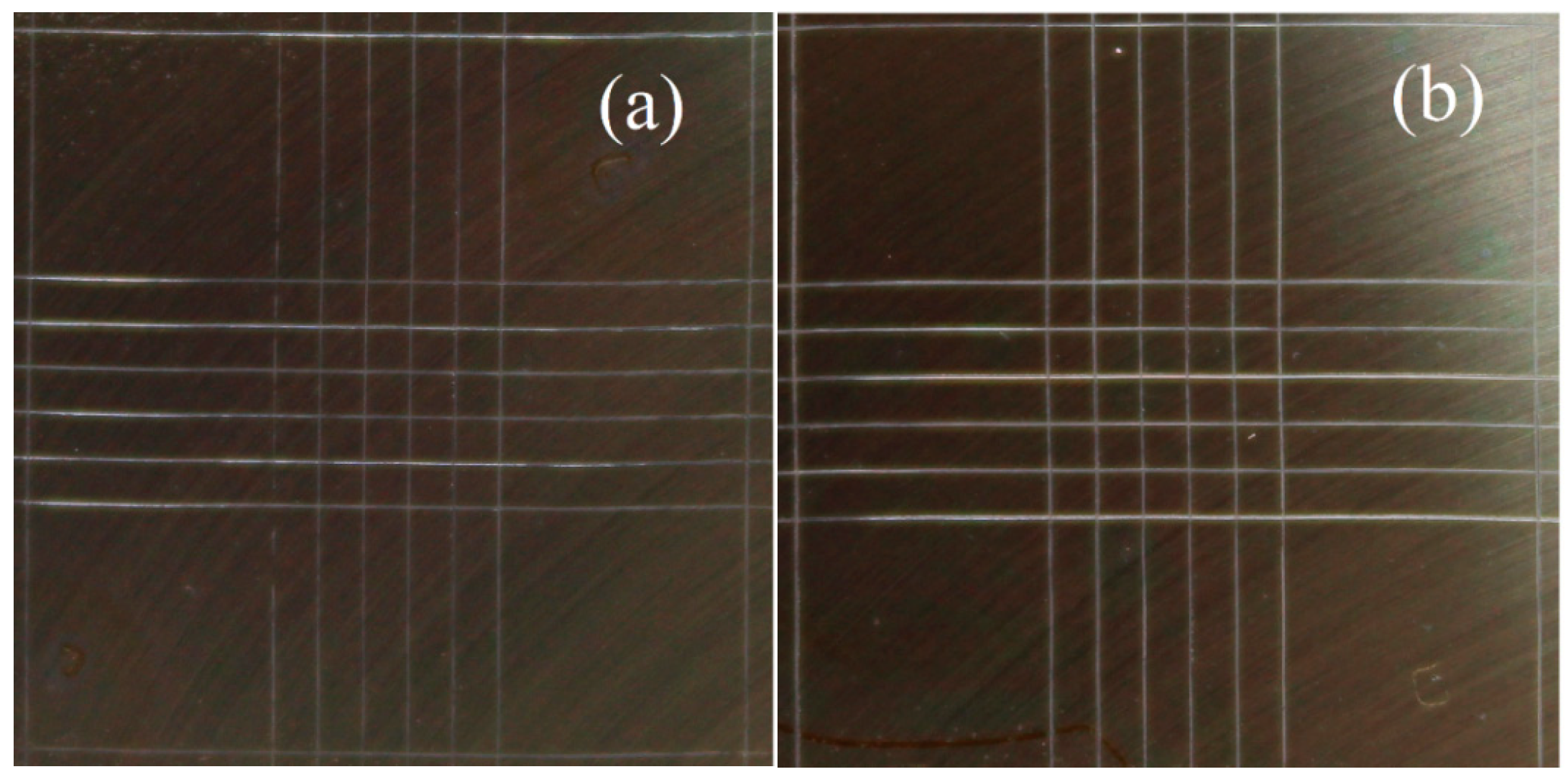 Coatings 08 00454 g0a4