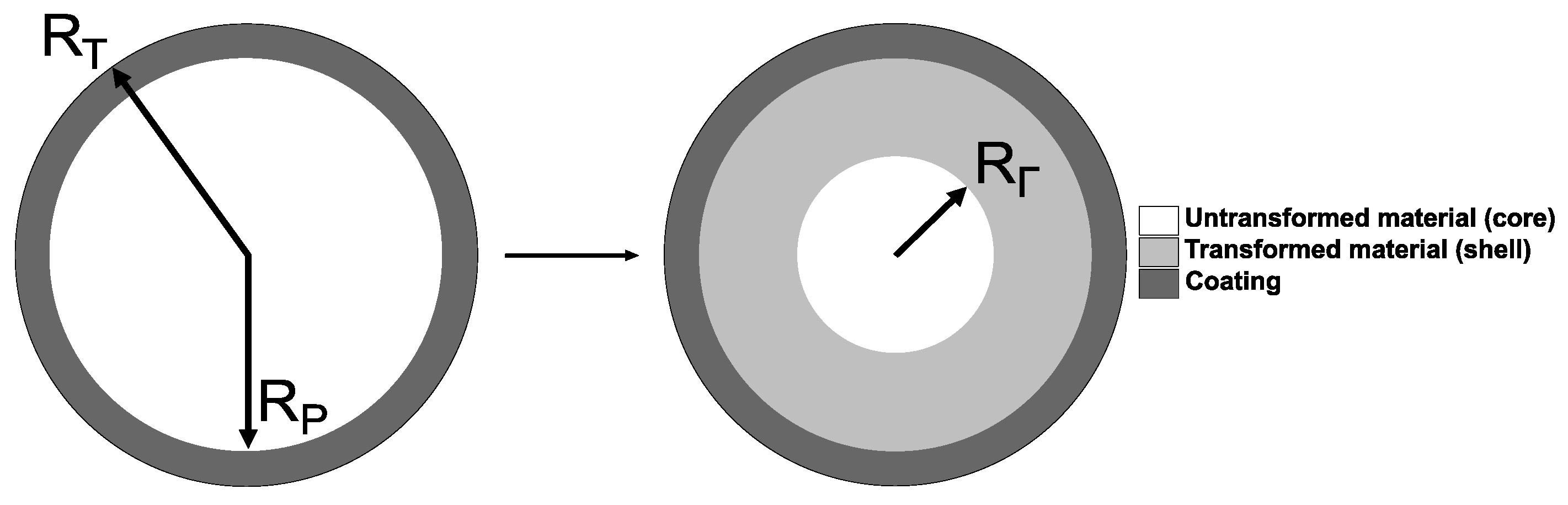 Coatings 08 00455 g001