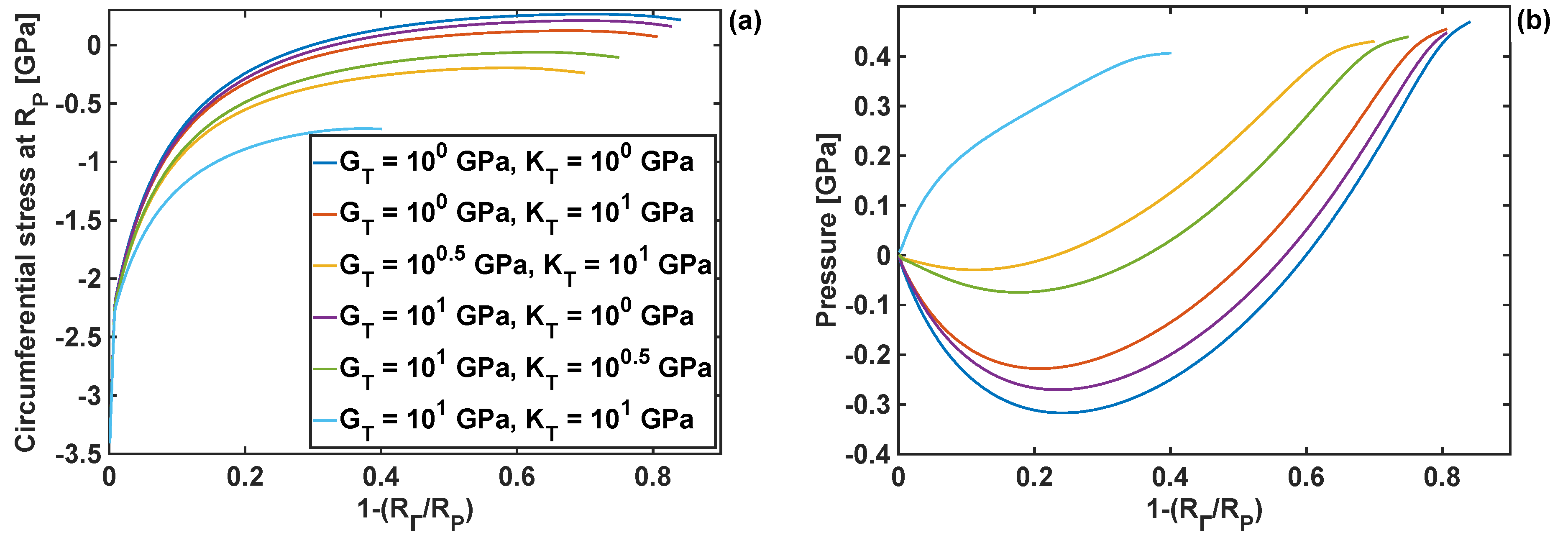 Coatings 08 00455 g005