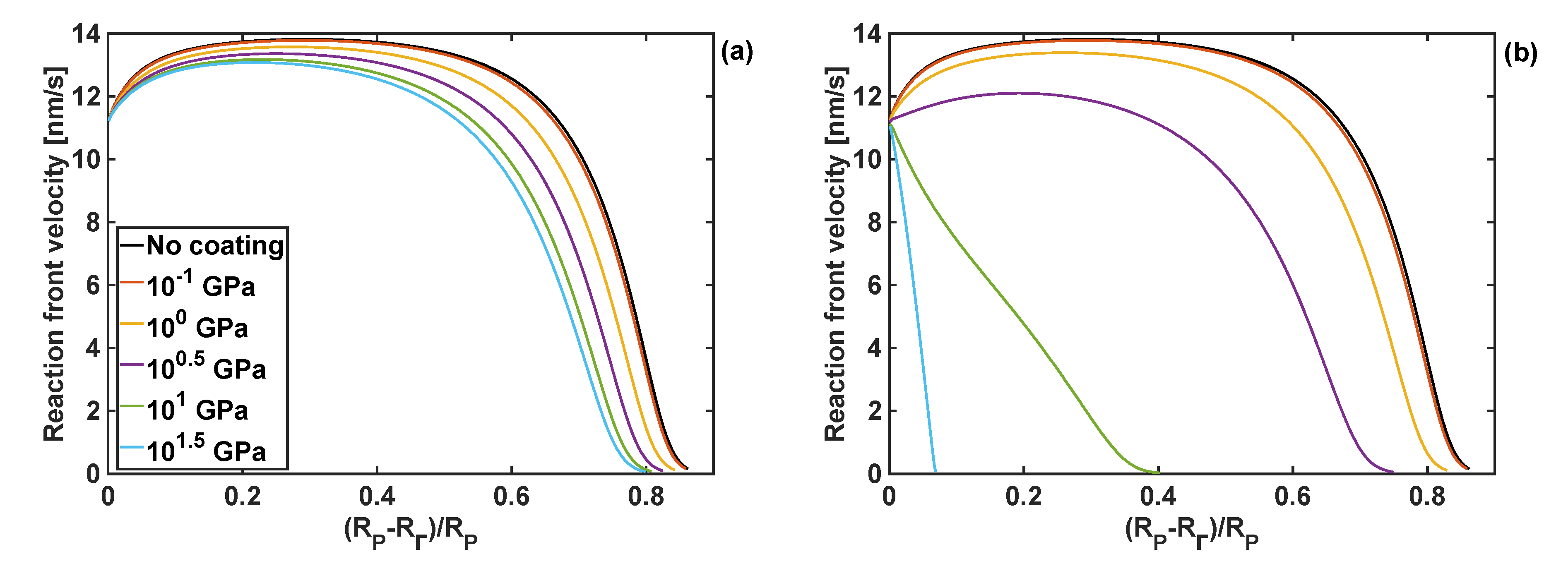 Coatings 08 00455 g007