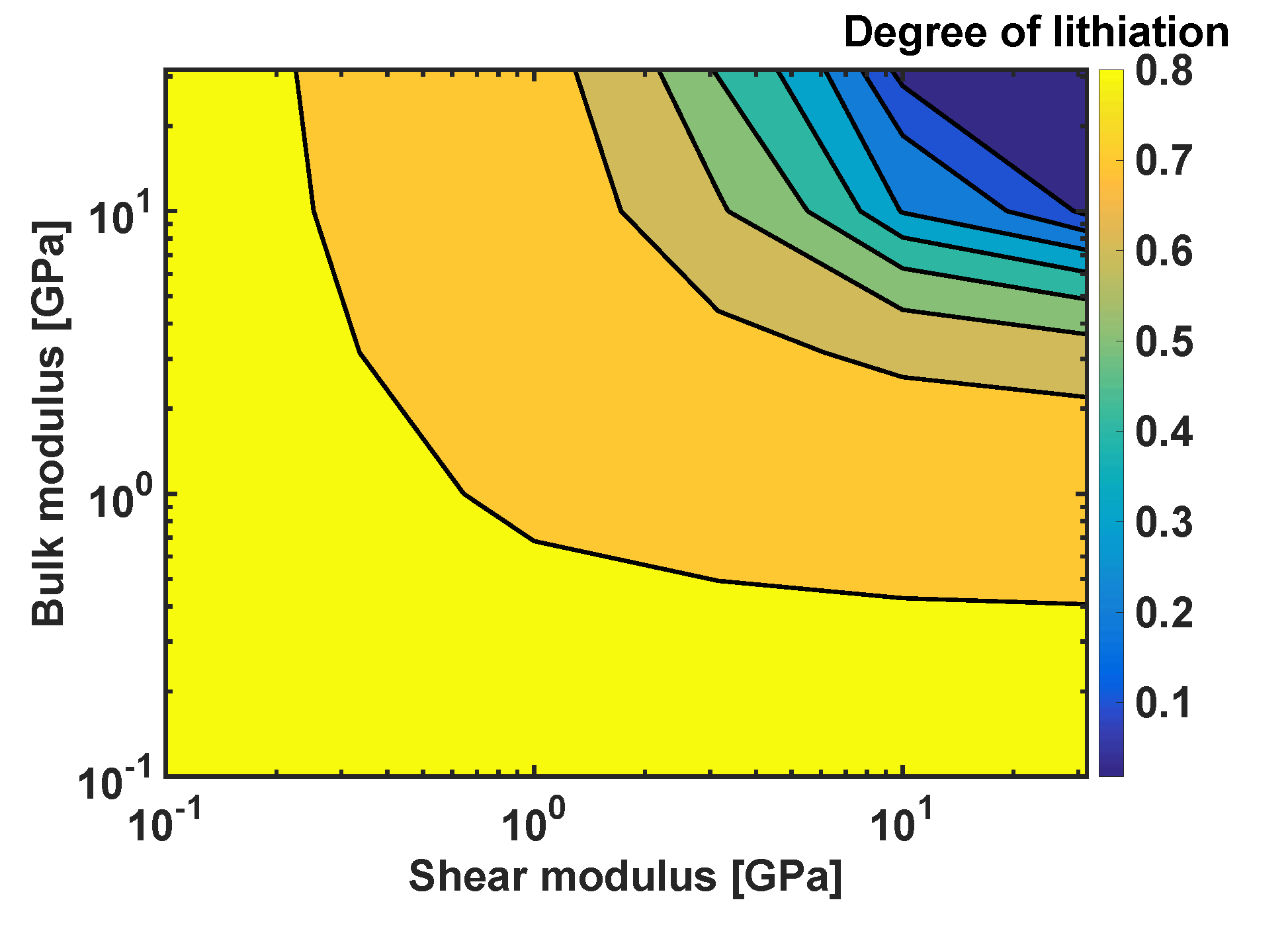 Coatings 08 00455 g008