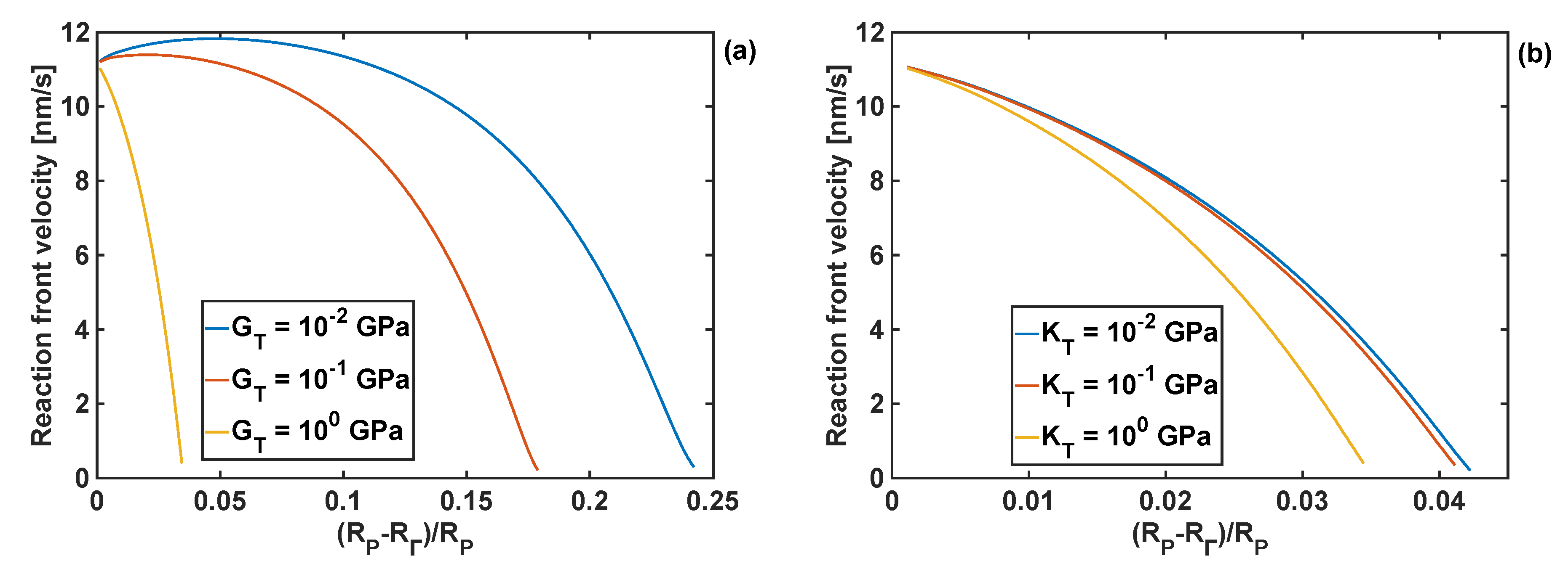 Coatings 08 00455 g012