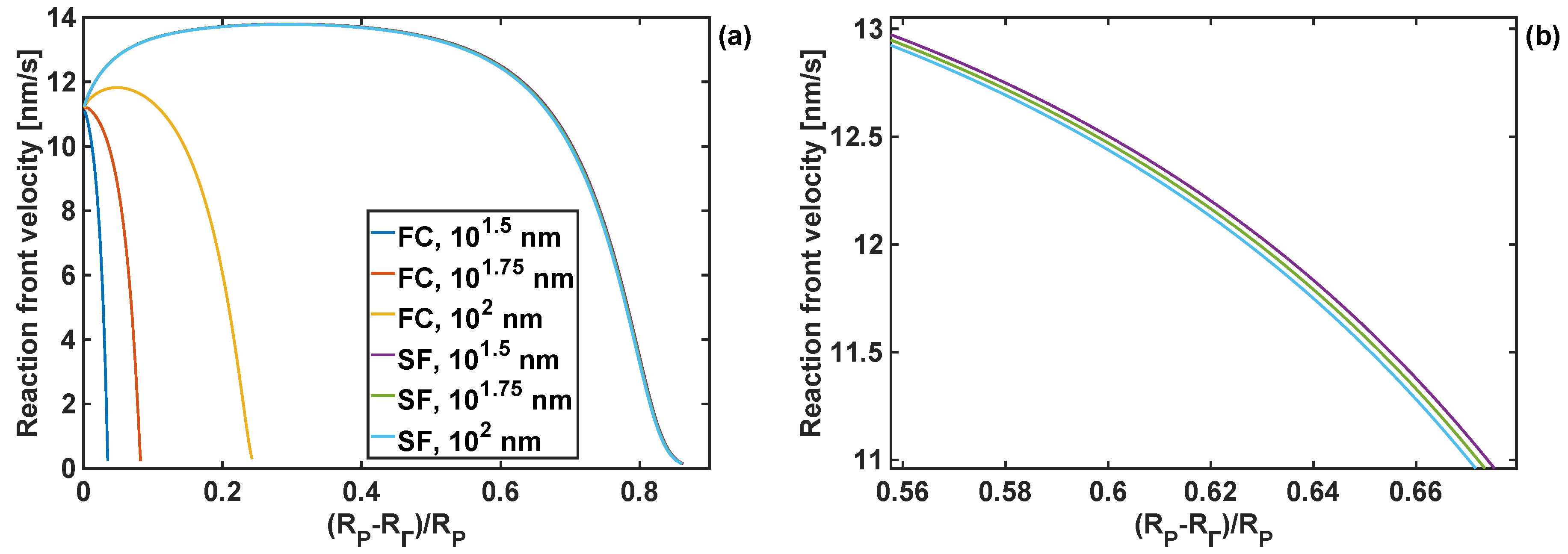 Coatings 08 00455 g013
