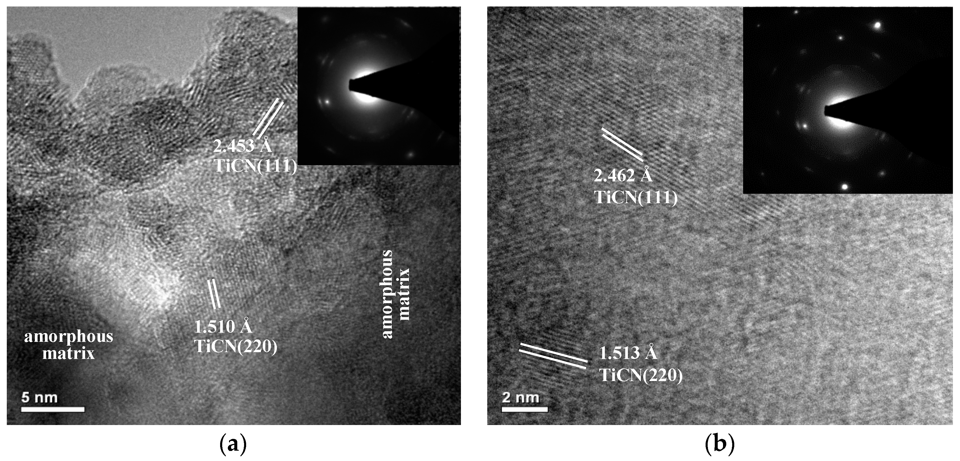 Coatings 08 00458 g002