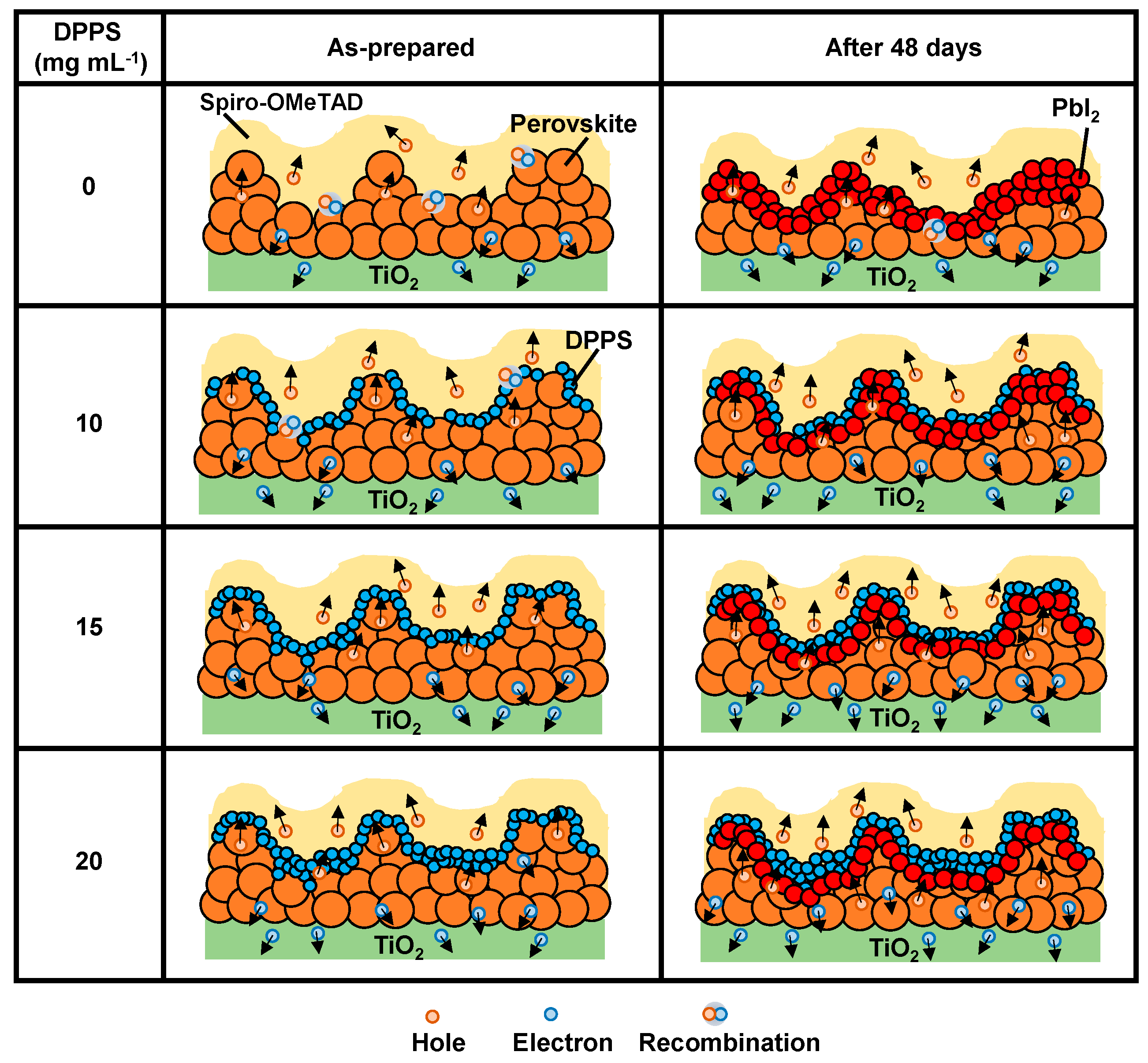 Coatings 08 00461 g008 Coatings 08 00461 g008