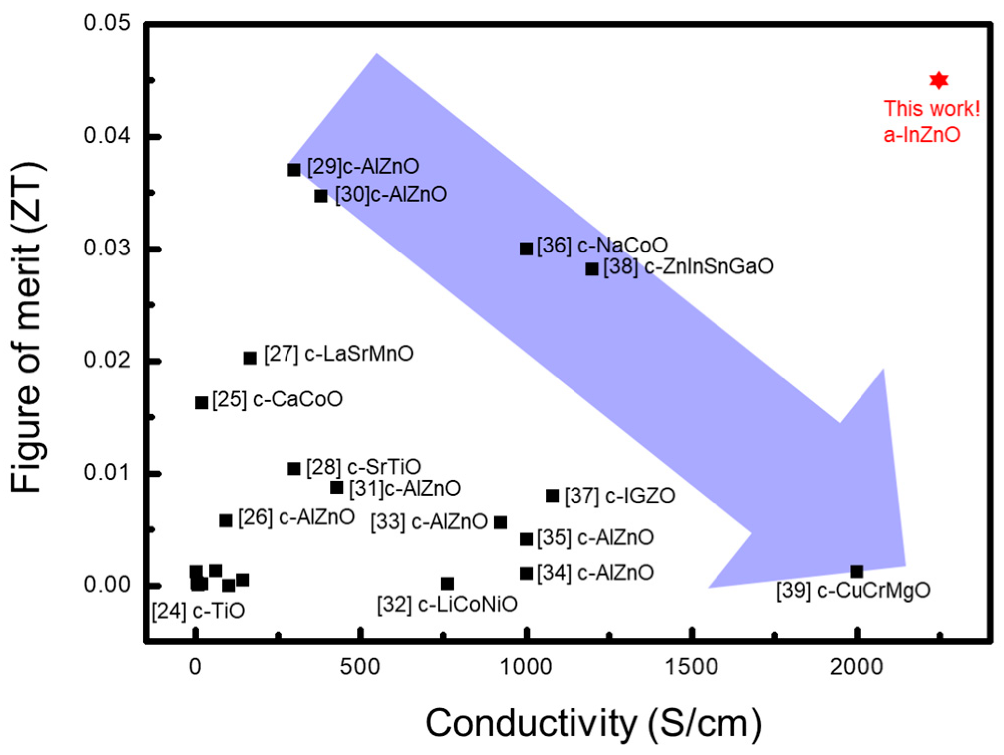 Coatings 08 00462 g001 Coatings 08 00462 g001