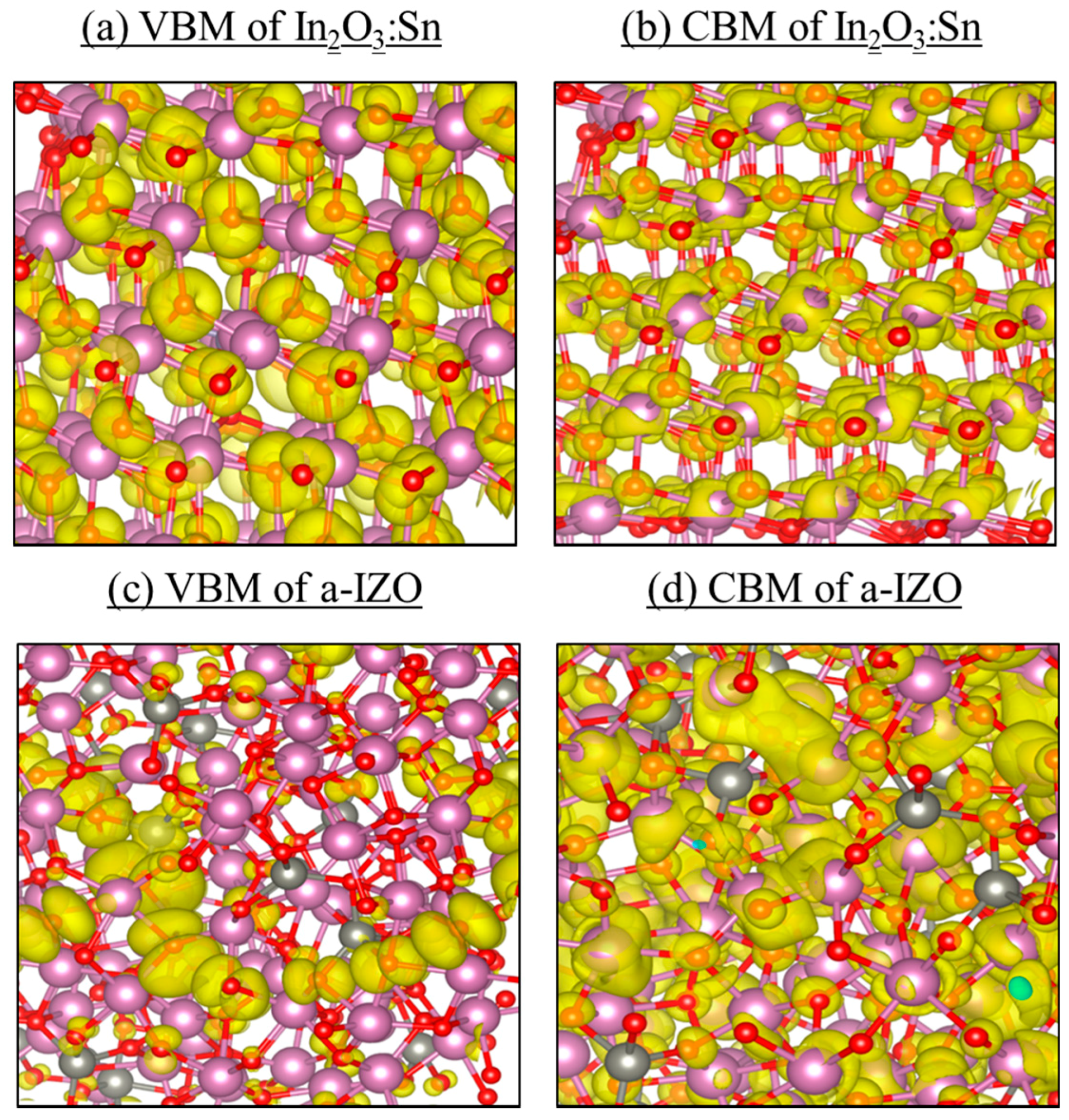 Coatings 08 00462 g002 Coatings 08 00462 g002