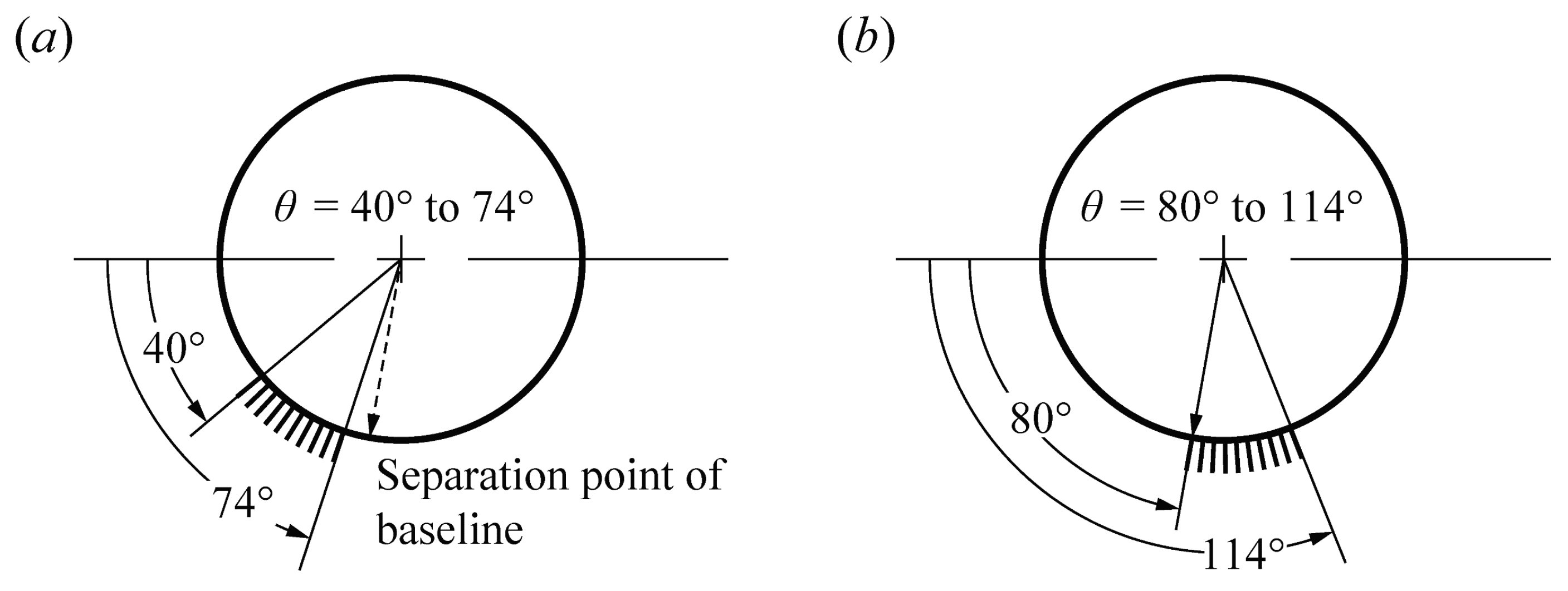 Coatings 08 00464 g007
