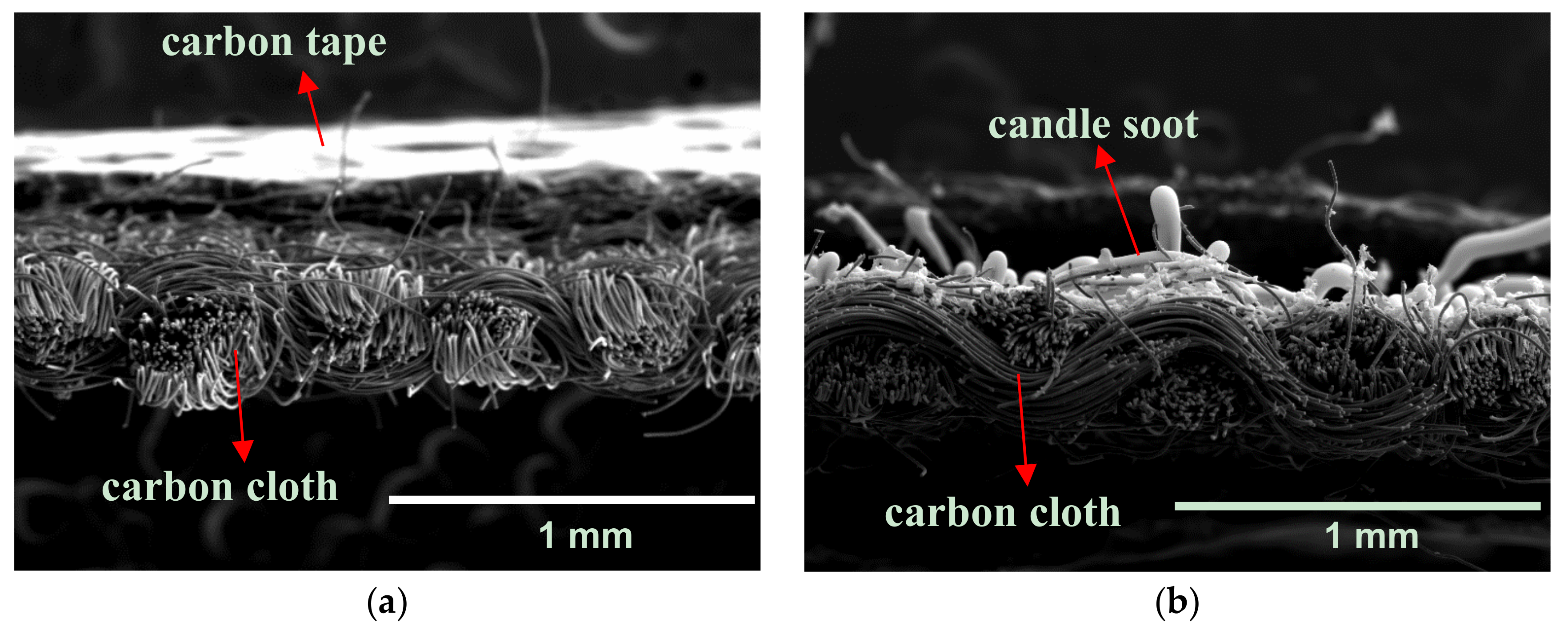 Coatings 08 00468 g003a Coatings 08 00468 g003a