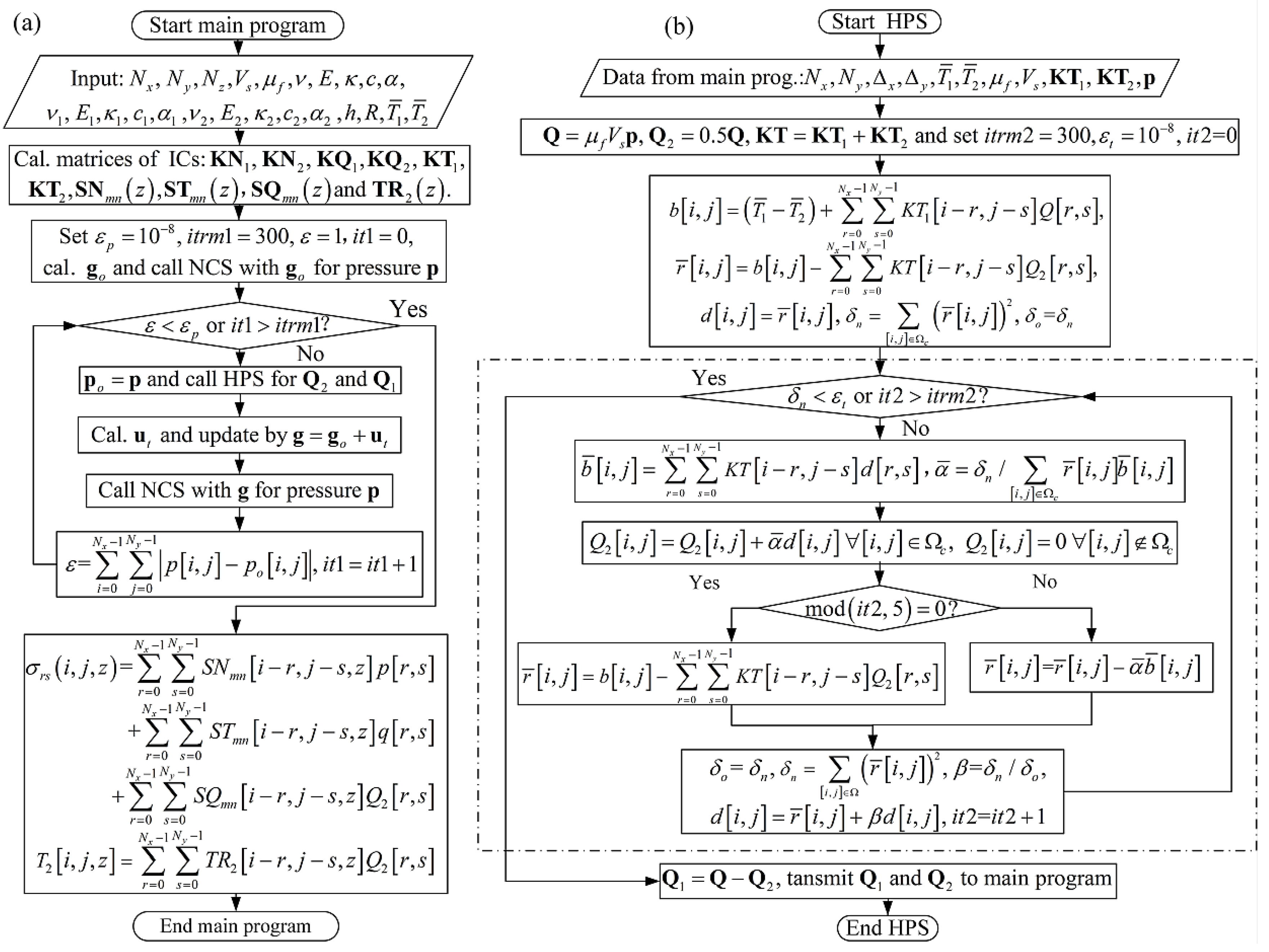 Coatings 08 00470 g002