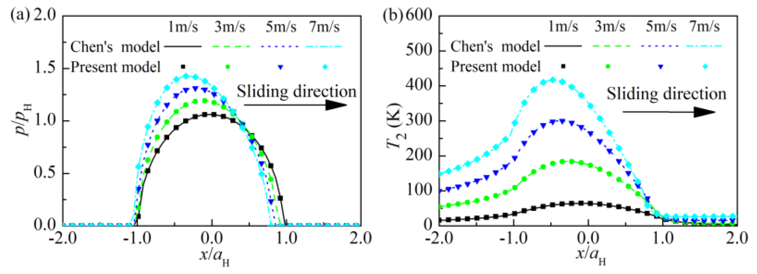 Coatings 08 00470 g004