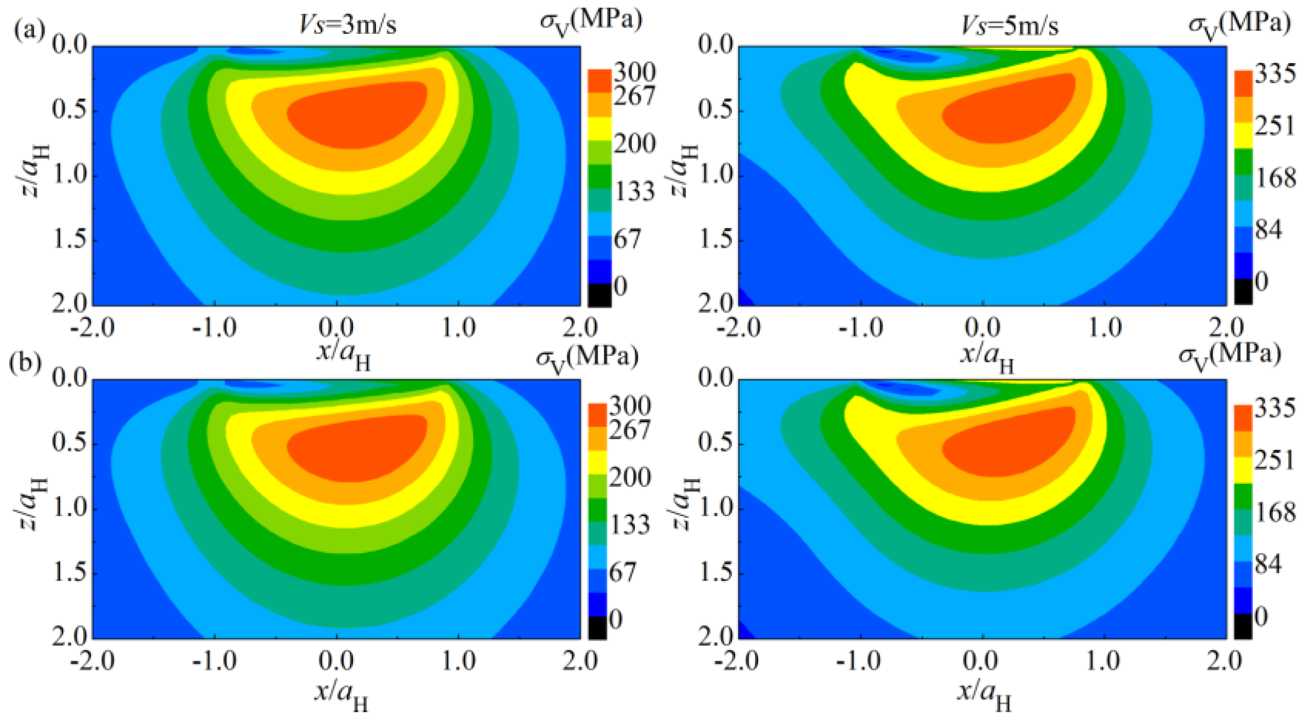 Coatings 08 00470 g006