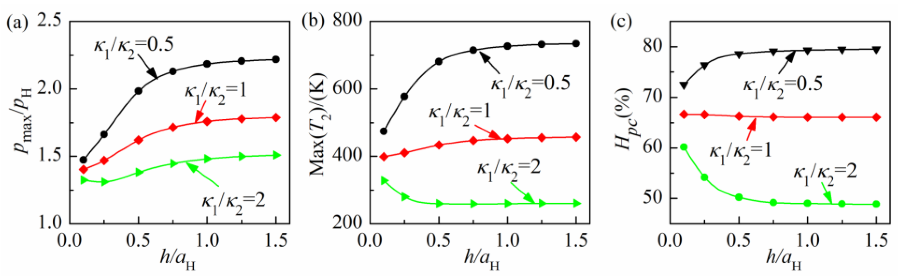 Coatings 08 00470 g011