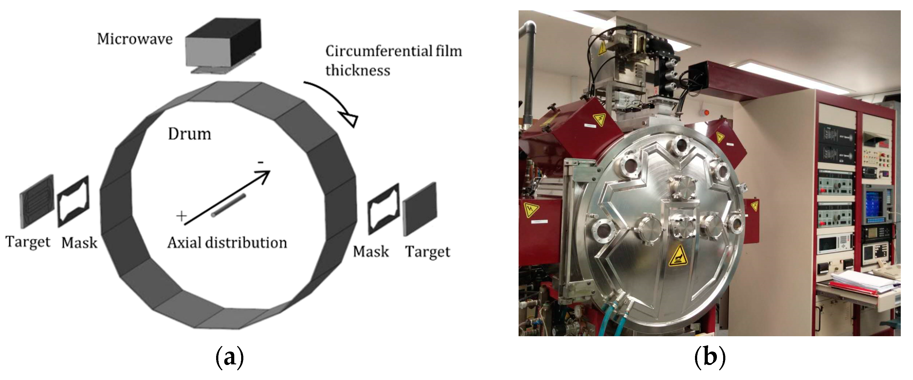 Coatings 08 00472 g004 Coatings 08 00472 g004