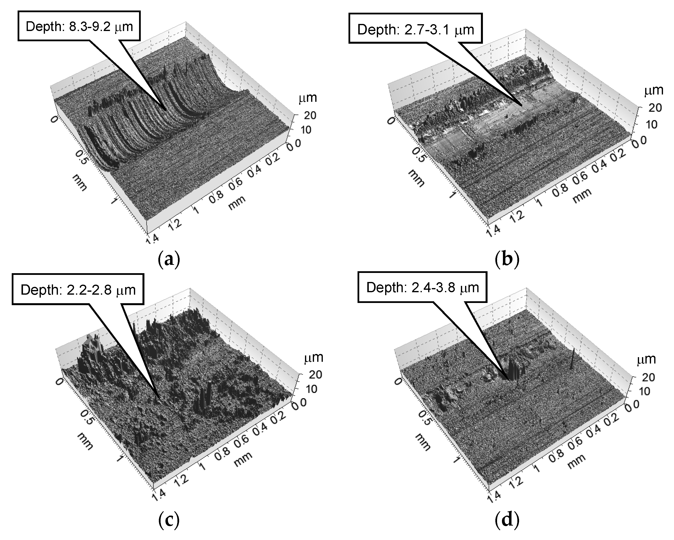 Coatings 09 00002 g005