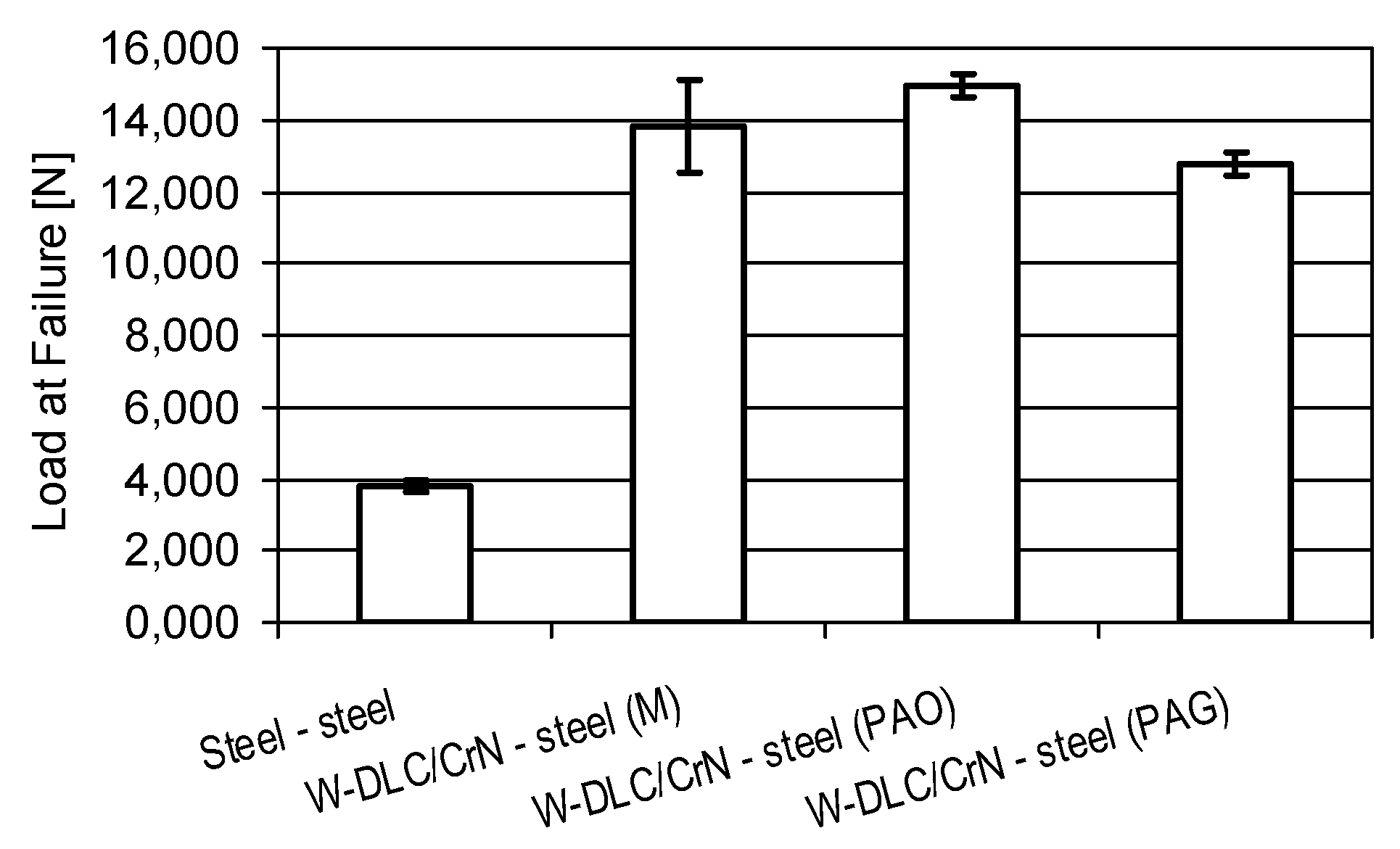 Coatings 09 00002 g007