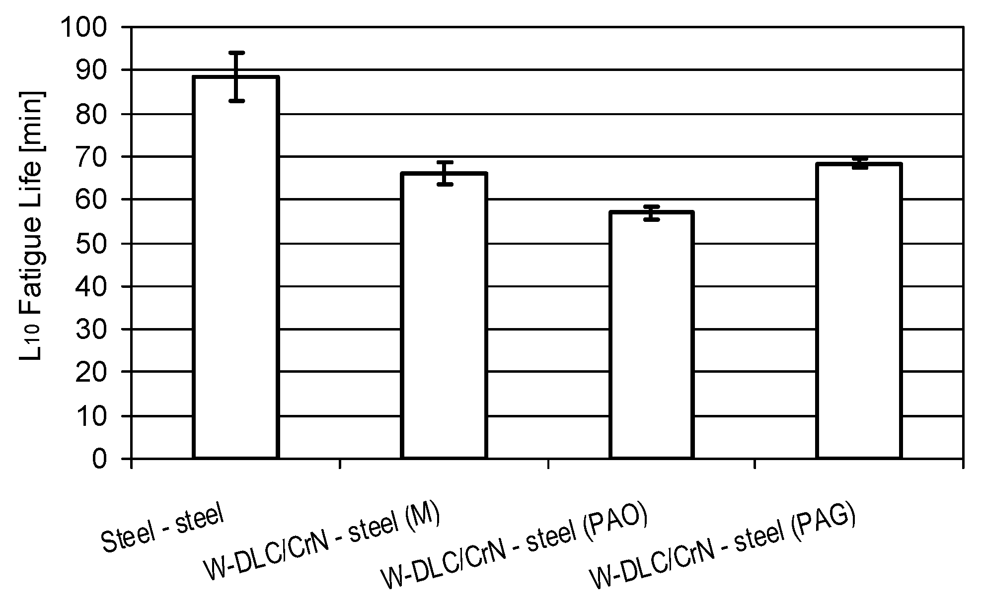 Coatings 09 00002 g009