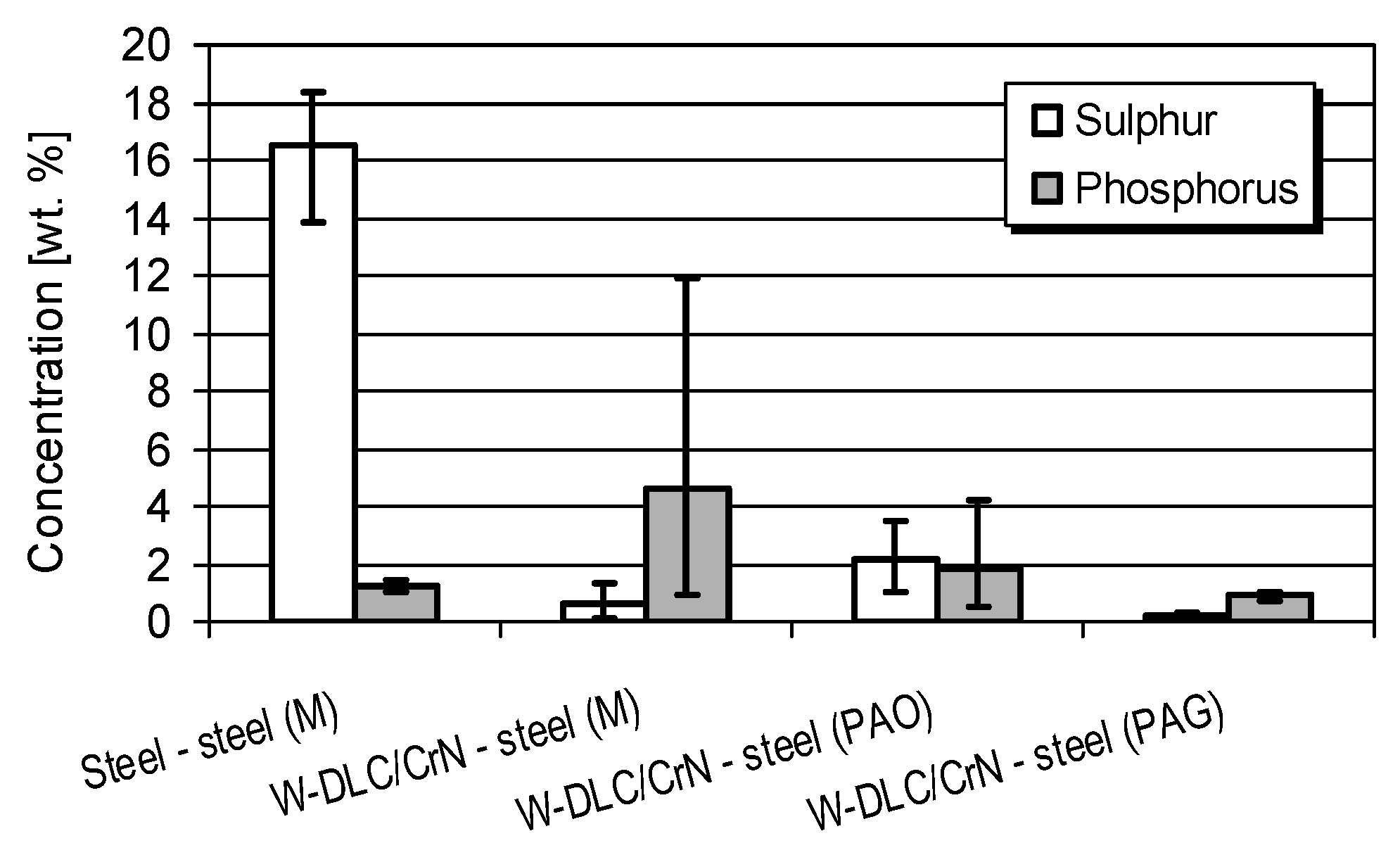 Coatings 09 00002 g012