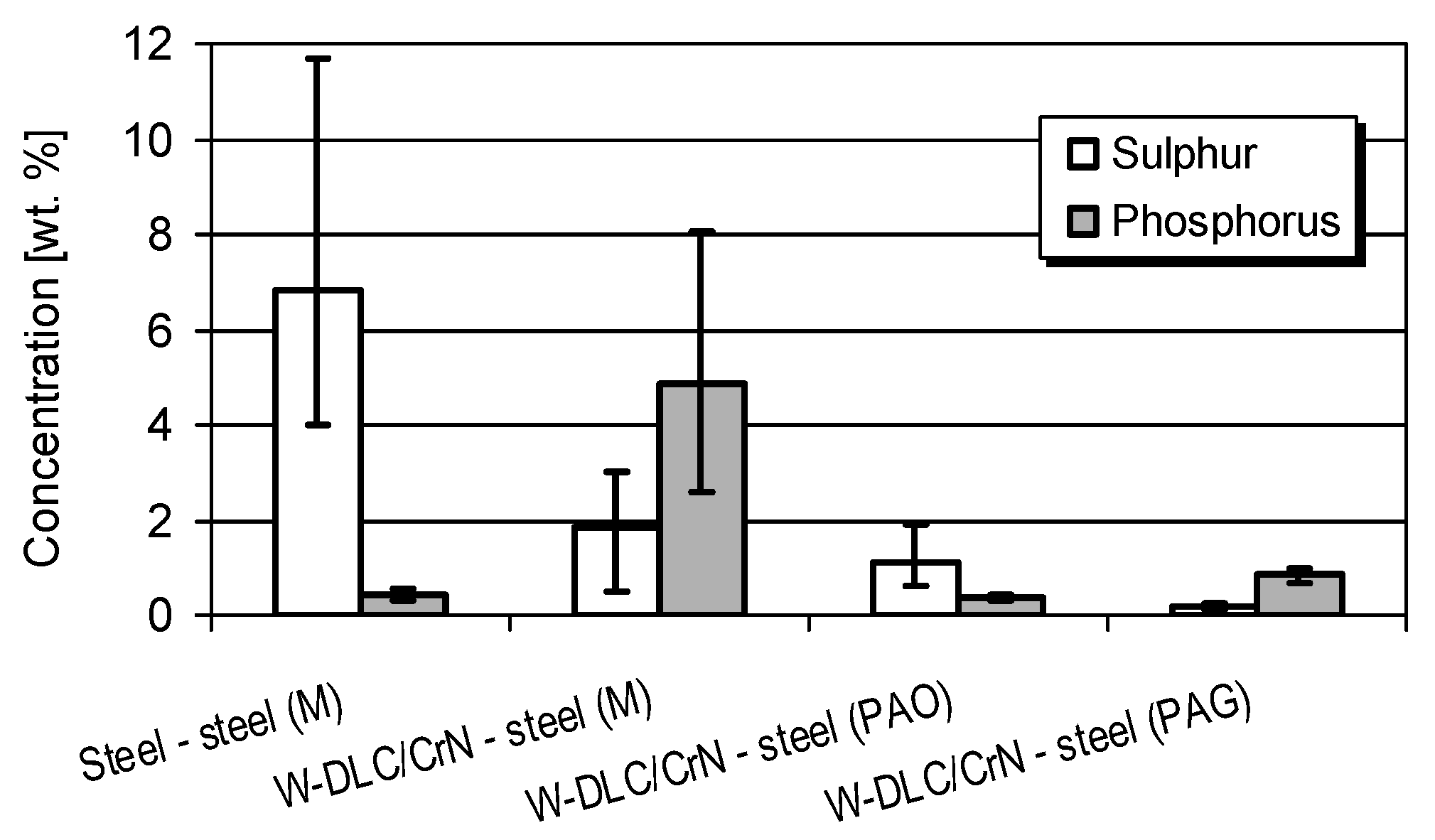Coatings 09 00002 g013