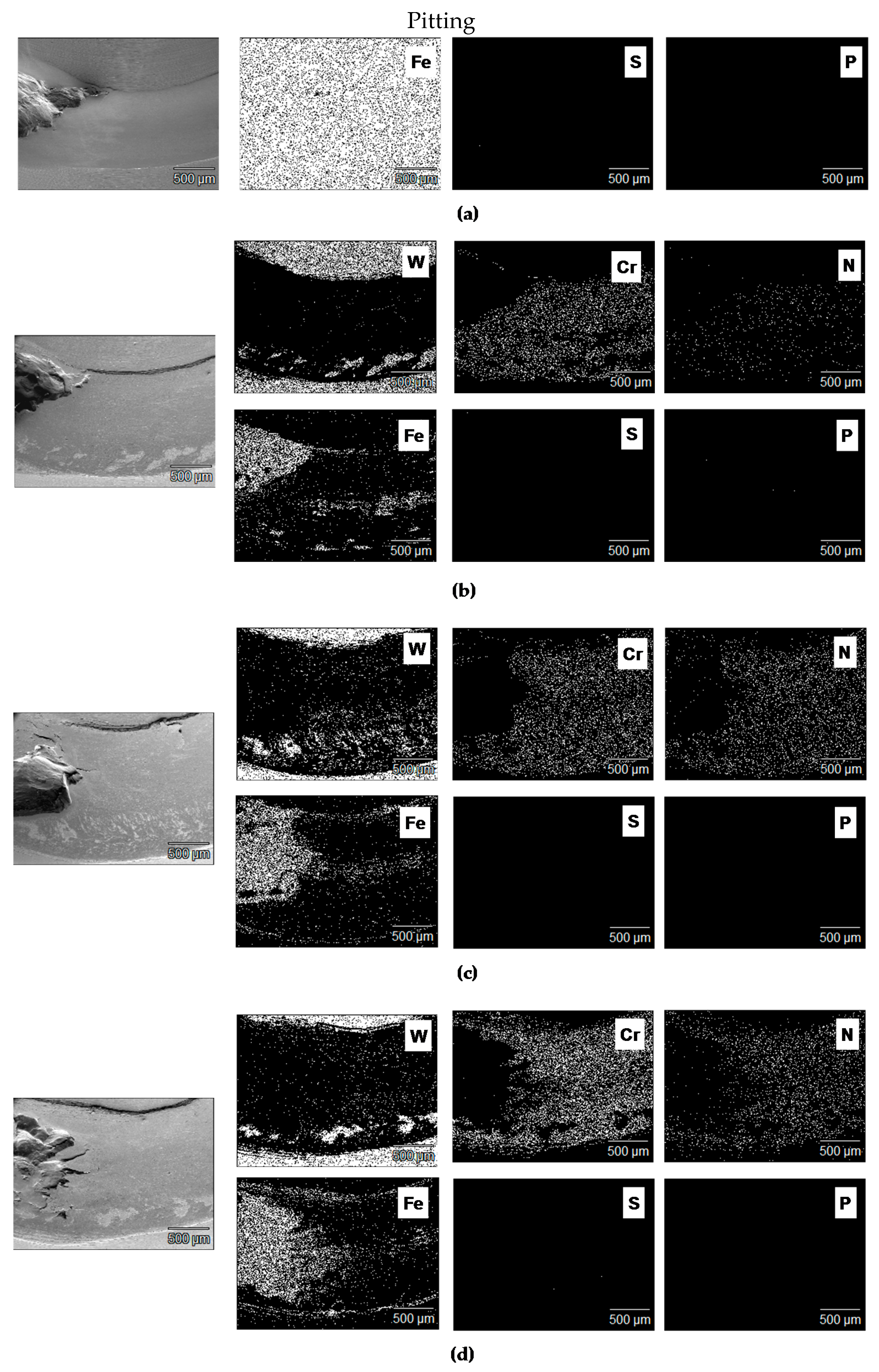 Coatings 09 00002 g017