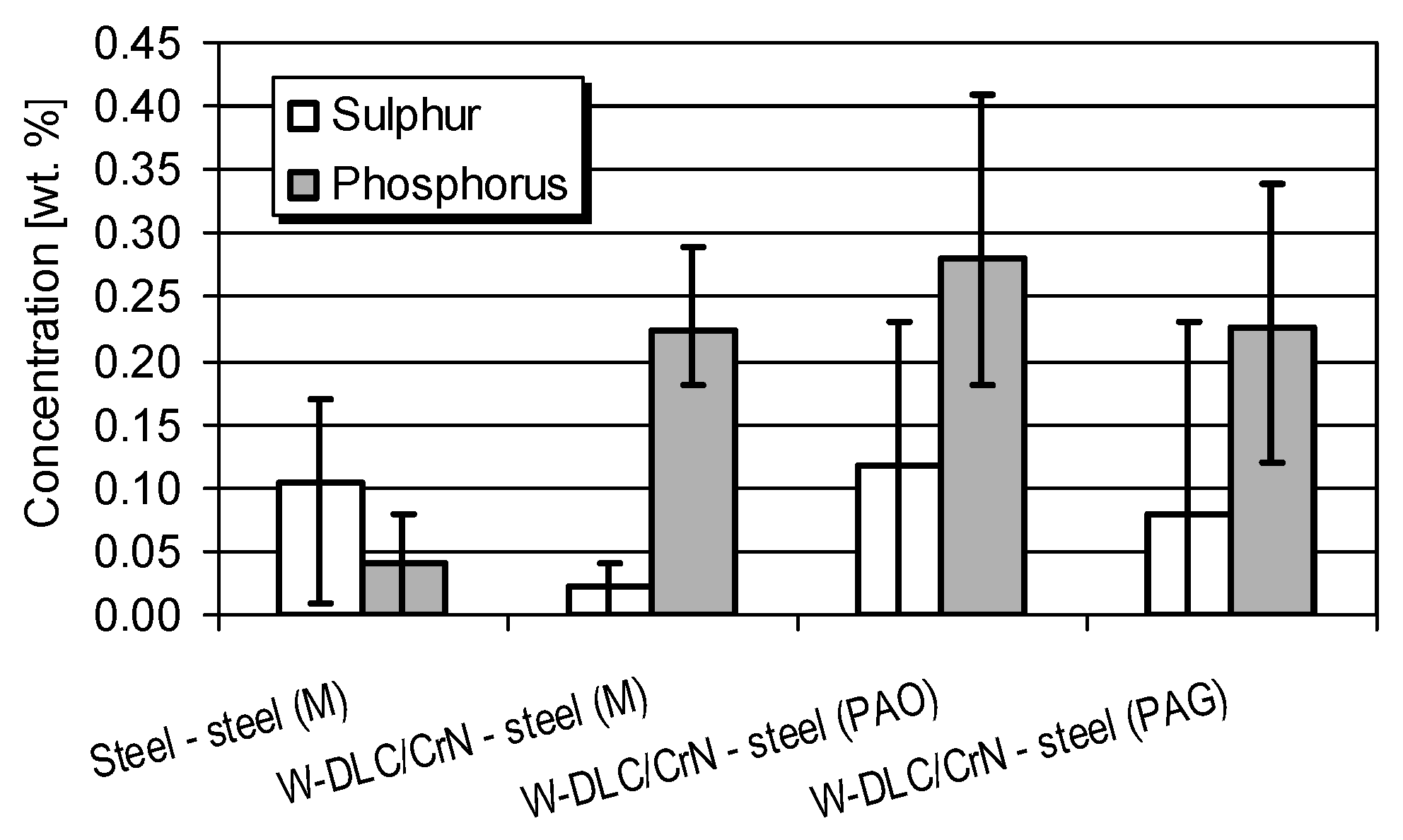 Coatings 09 00002 g018