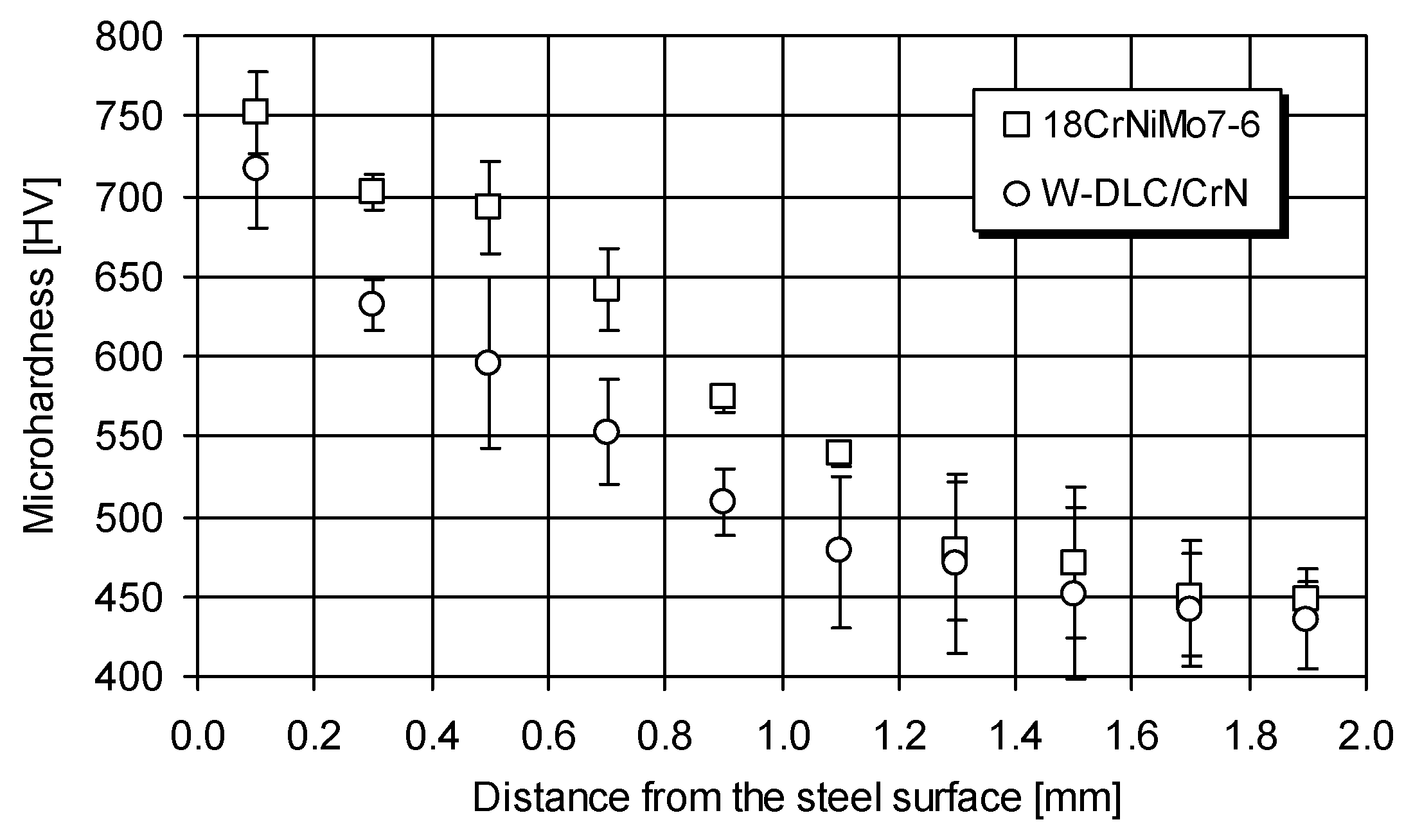 Coatings 09 00002 g019