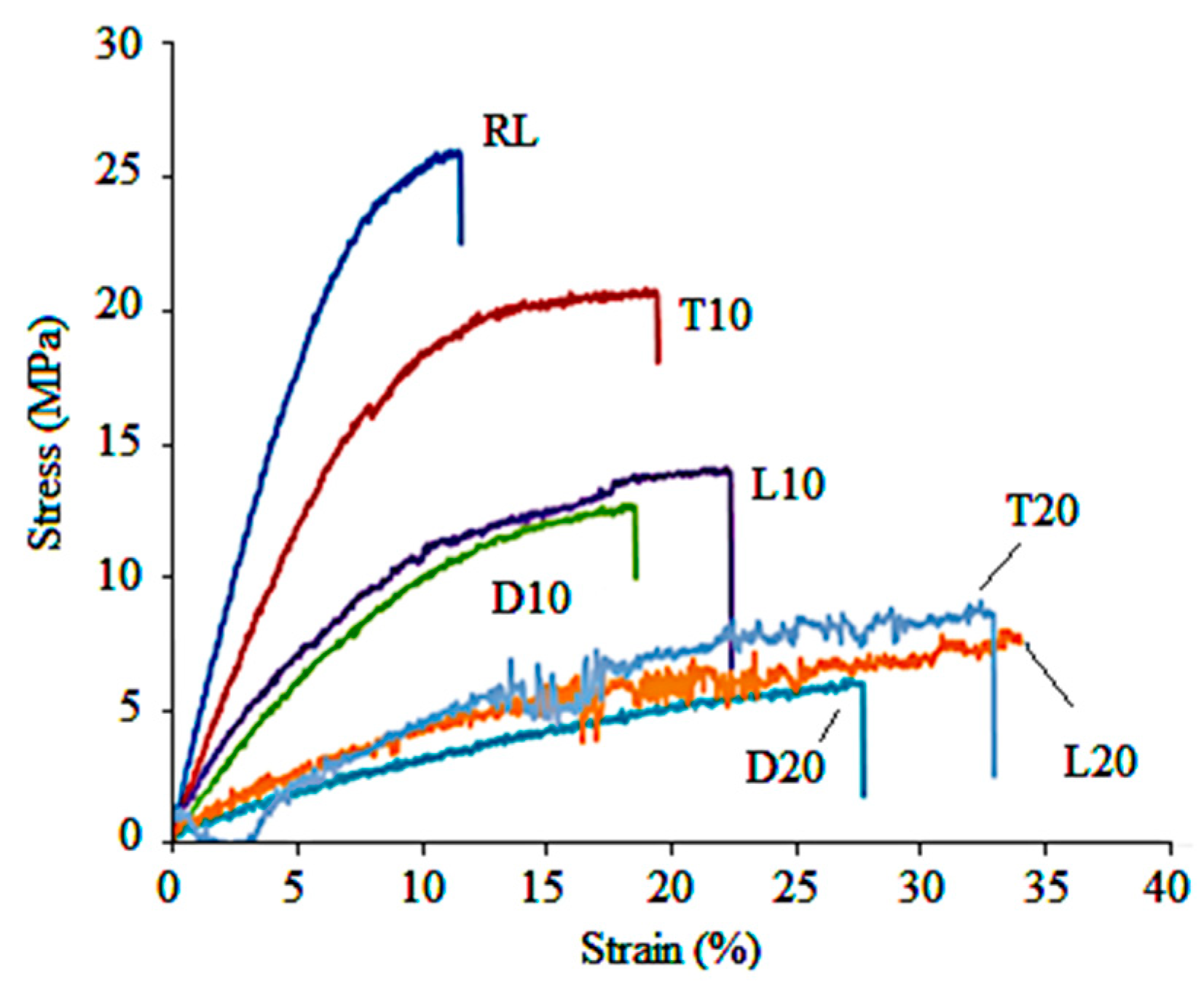 Coatings 09 00011 g003