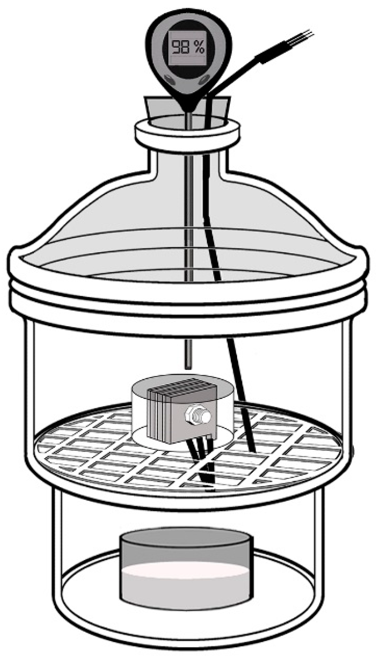 Coatings 09 00012 g003