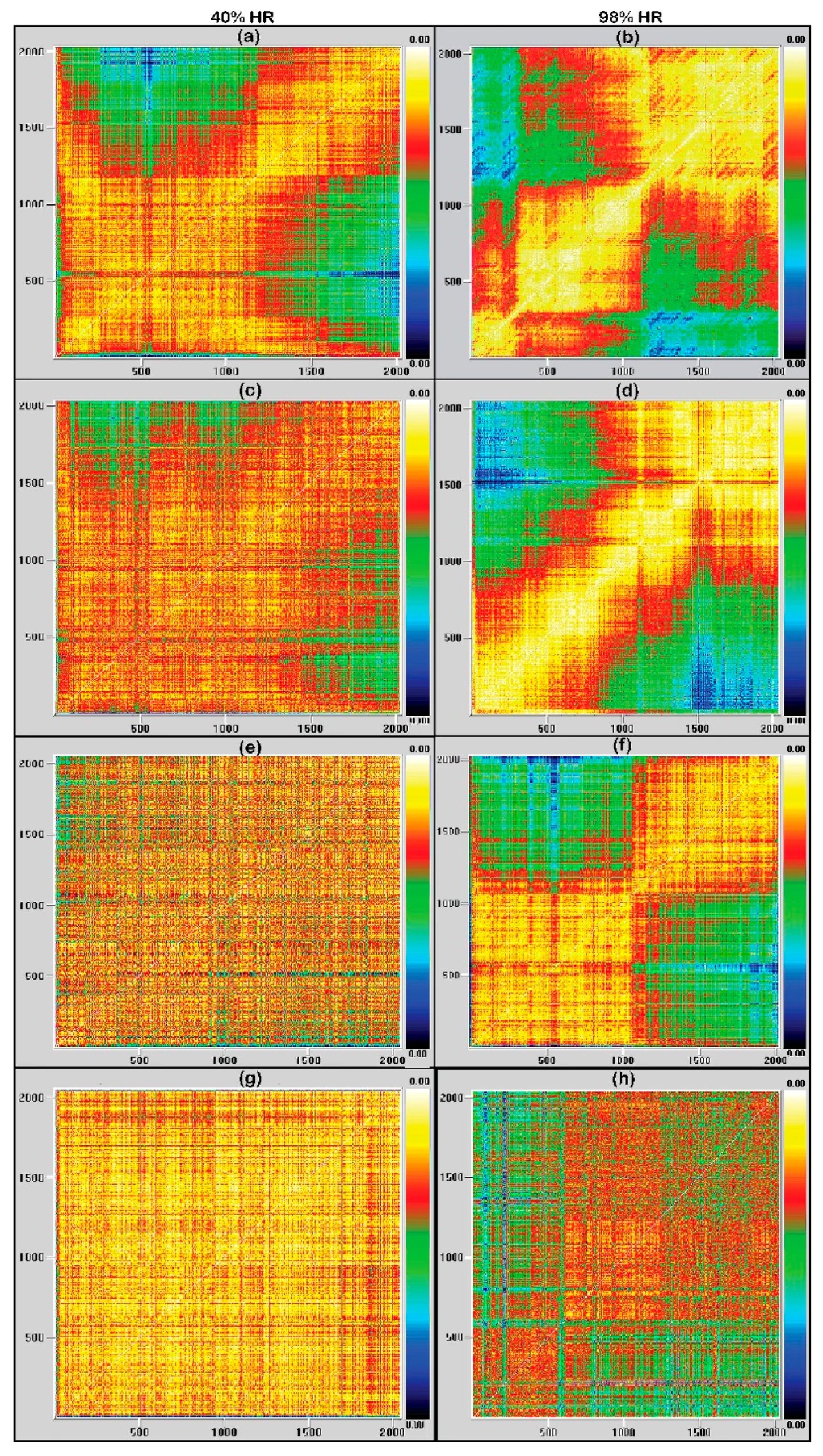 Coatings 09 00012 g007