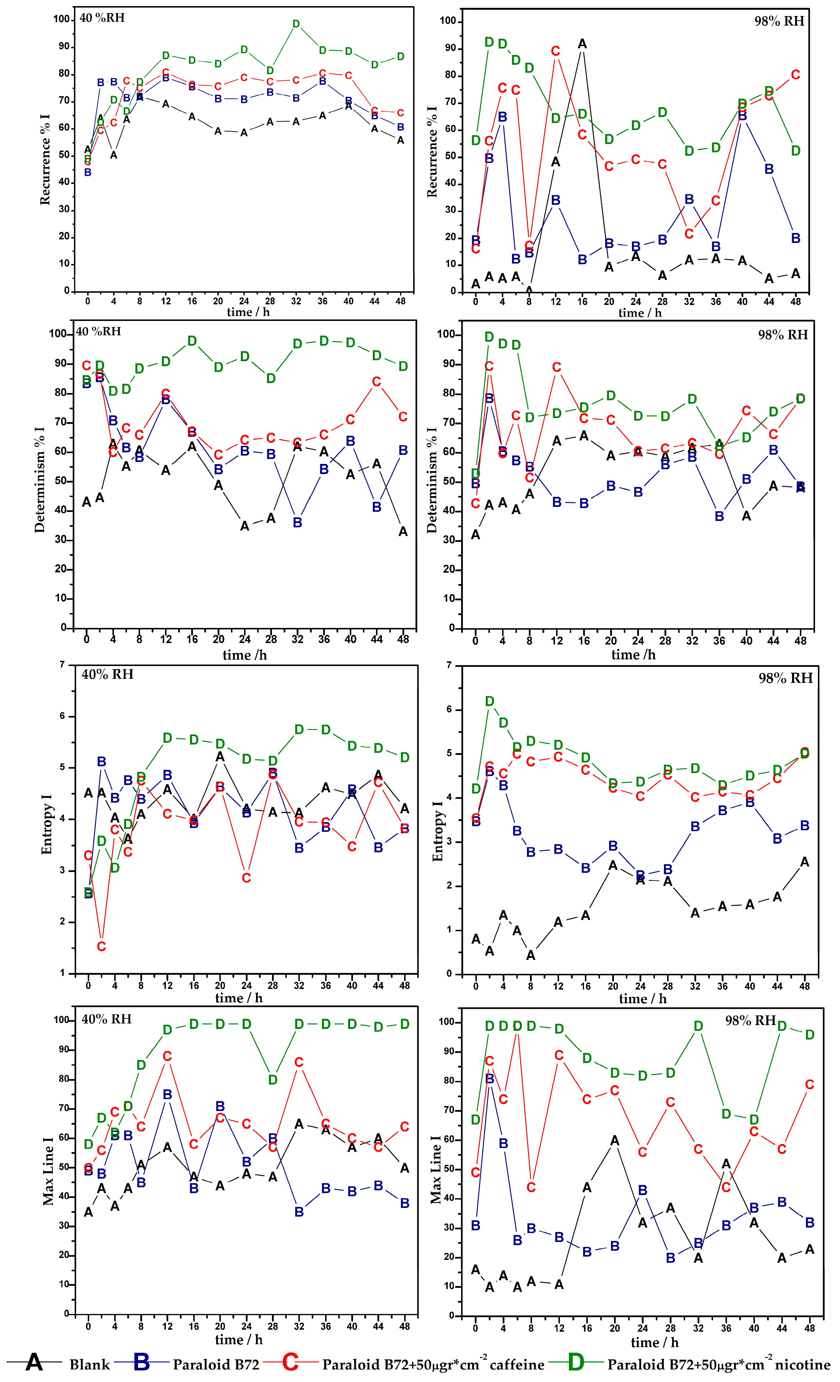 Coatings 09 00012 g008