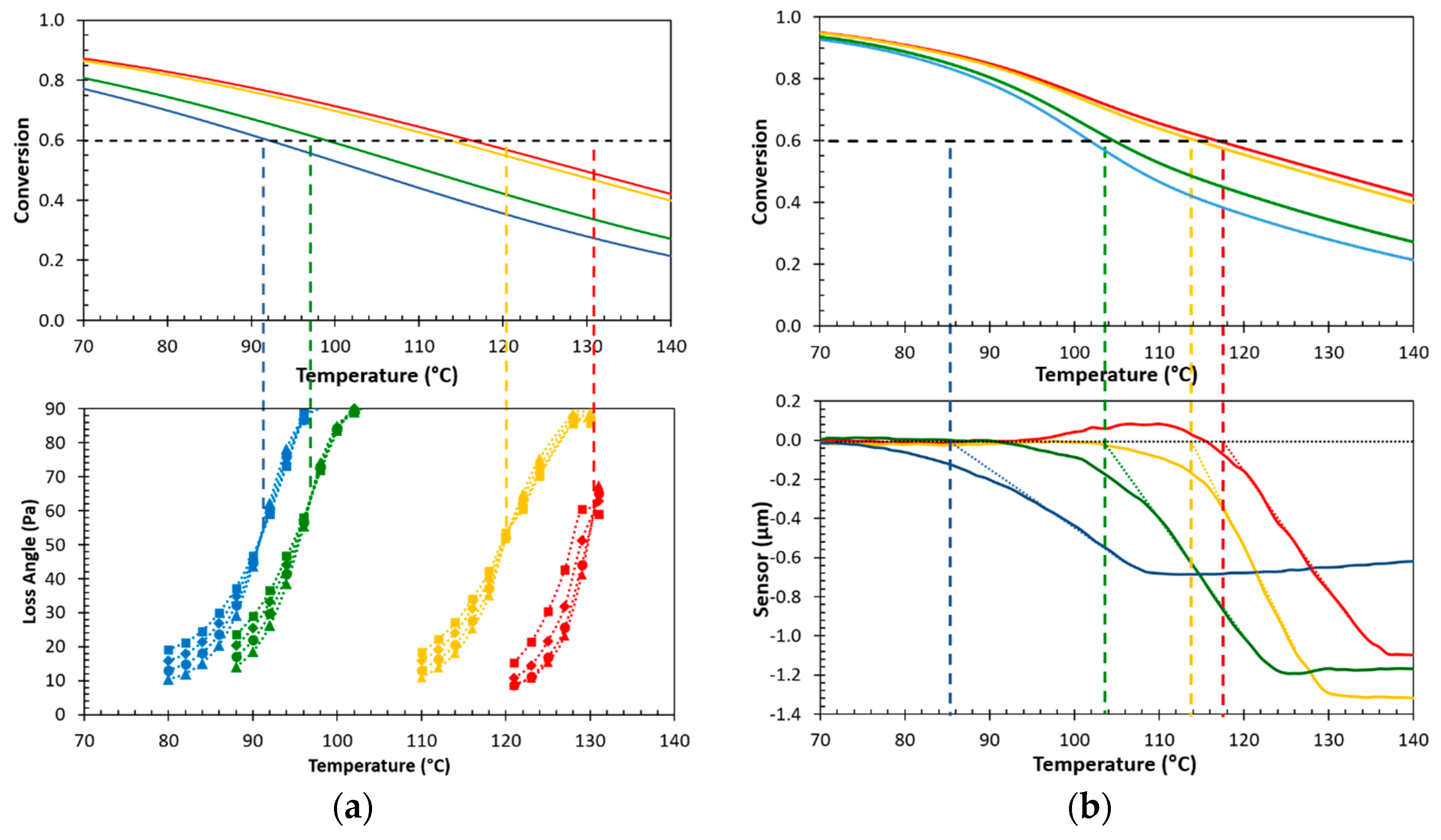 Coatings 09 00013 g003